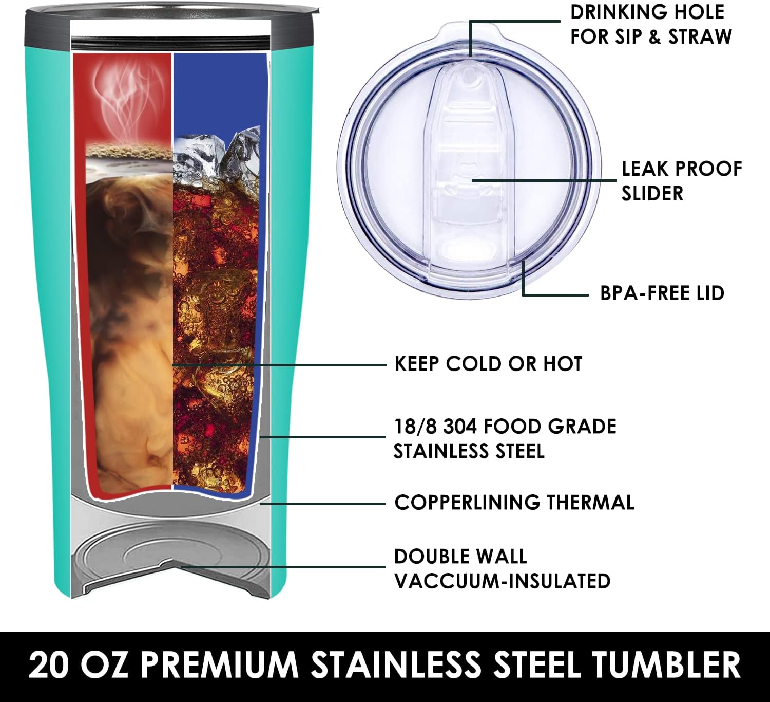 Retirement Gifts for Women - Happy Retired Gifts for Friends, Coworker, Teacher, Nurse, Mom - Mint Tumbler - Image 3