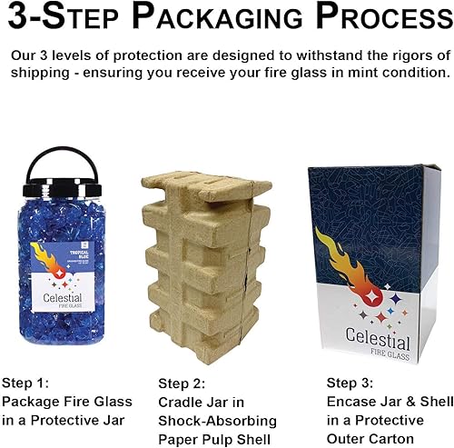 Miniatura 6 de Celestial Fire Glass - Triturado, azul tropical (12" a 34")  Tarro de 10 libras