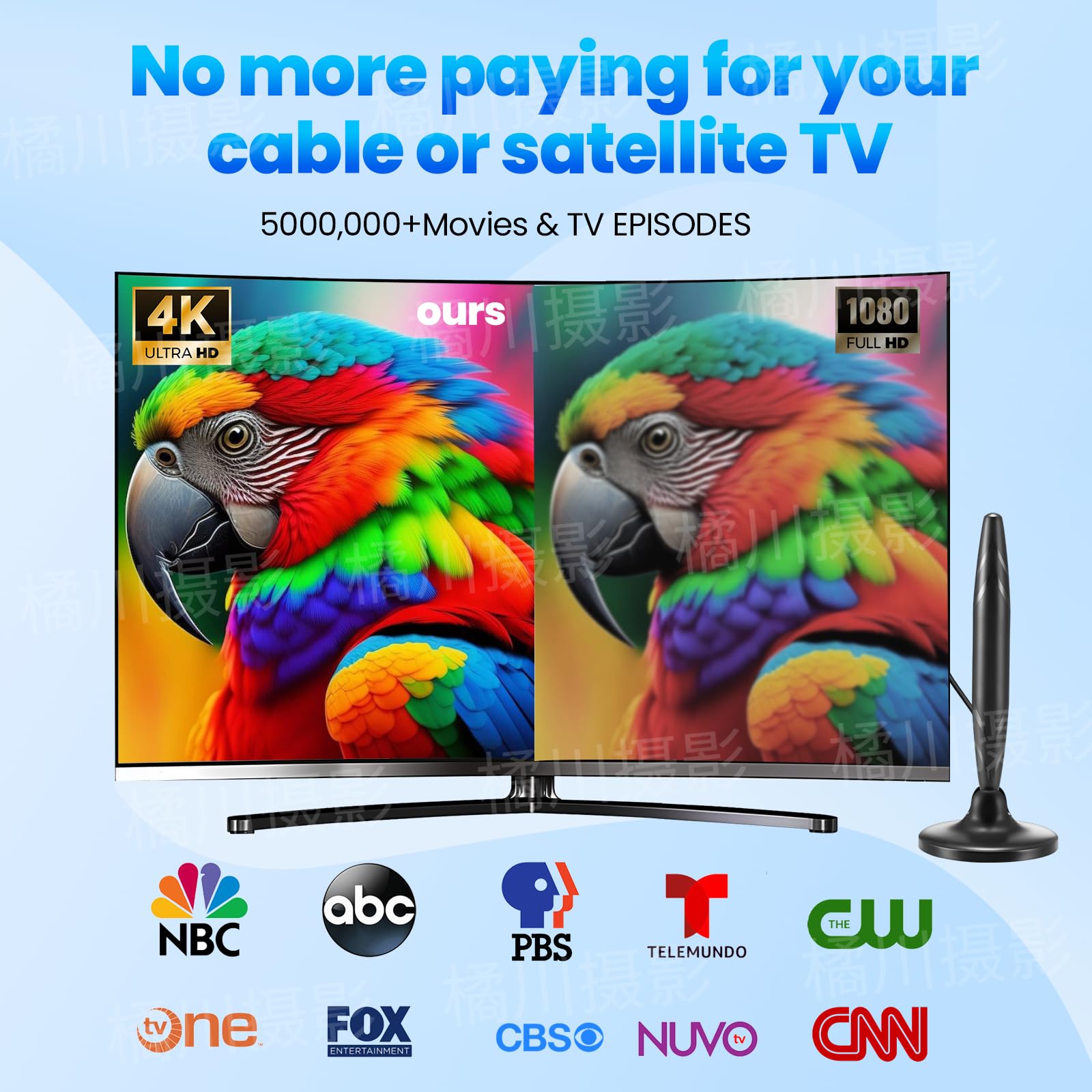 BIHPJD - Antenna TV HDTV con amplificatore 420 km - Ricezione 360° - 4K 1080p - Interna