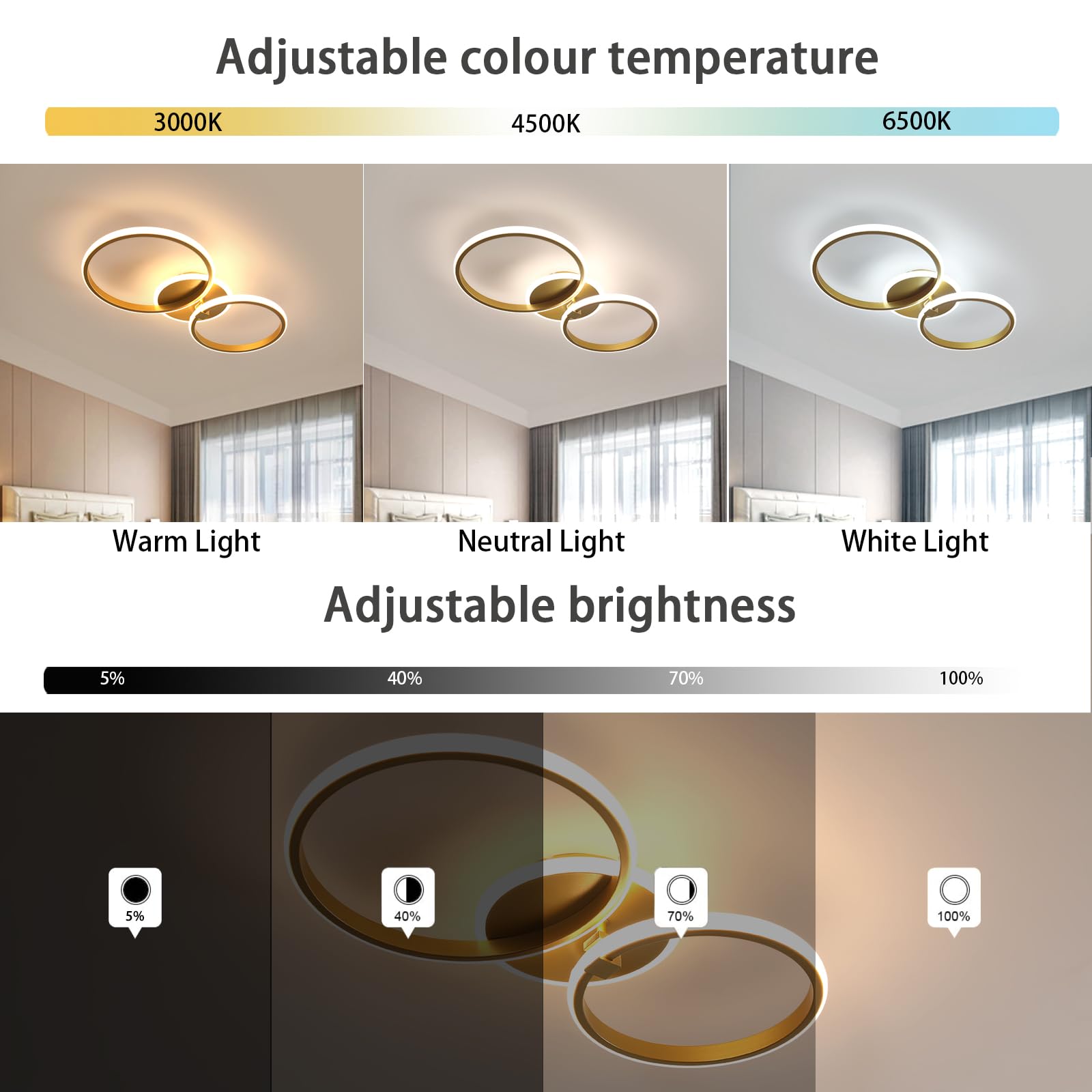 Riserva LED Ring Deckenleuchte Dimmbar, 42W Deckenlampe LED Rund mit Fernbedienung, 3000-6500K, Gold Deckenbeleuchtung Modern für Wohnzimmer, Schlafzimmer, Esszimmer, Korridor, Balkon