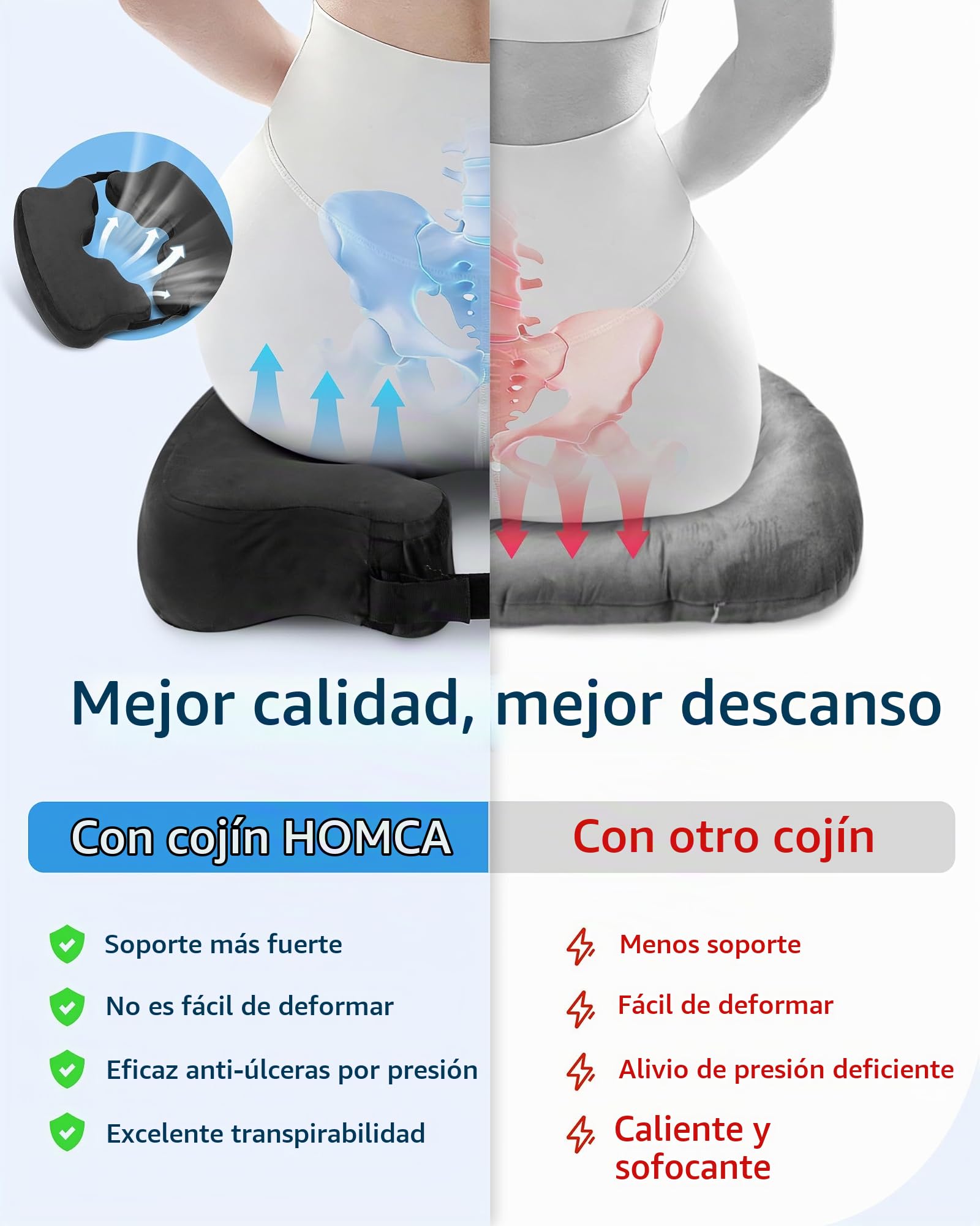 HOMCA Cojín Antiescaras Plegable y Desmontable, Cojín Hemorroides de Espuma Viscoelástica para Reposo en Cama y Sentarse Durante Periodos Prolongados (Negro)