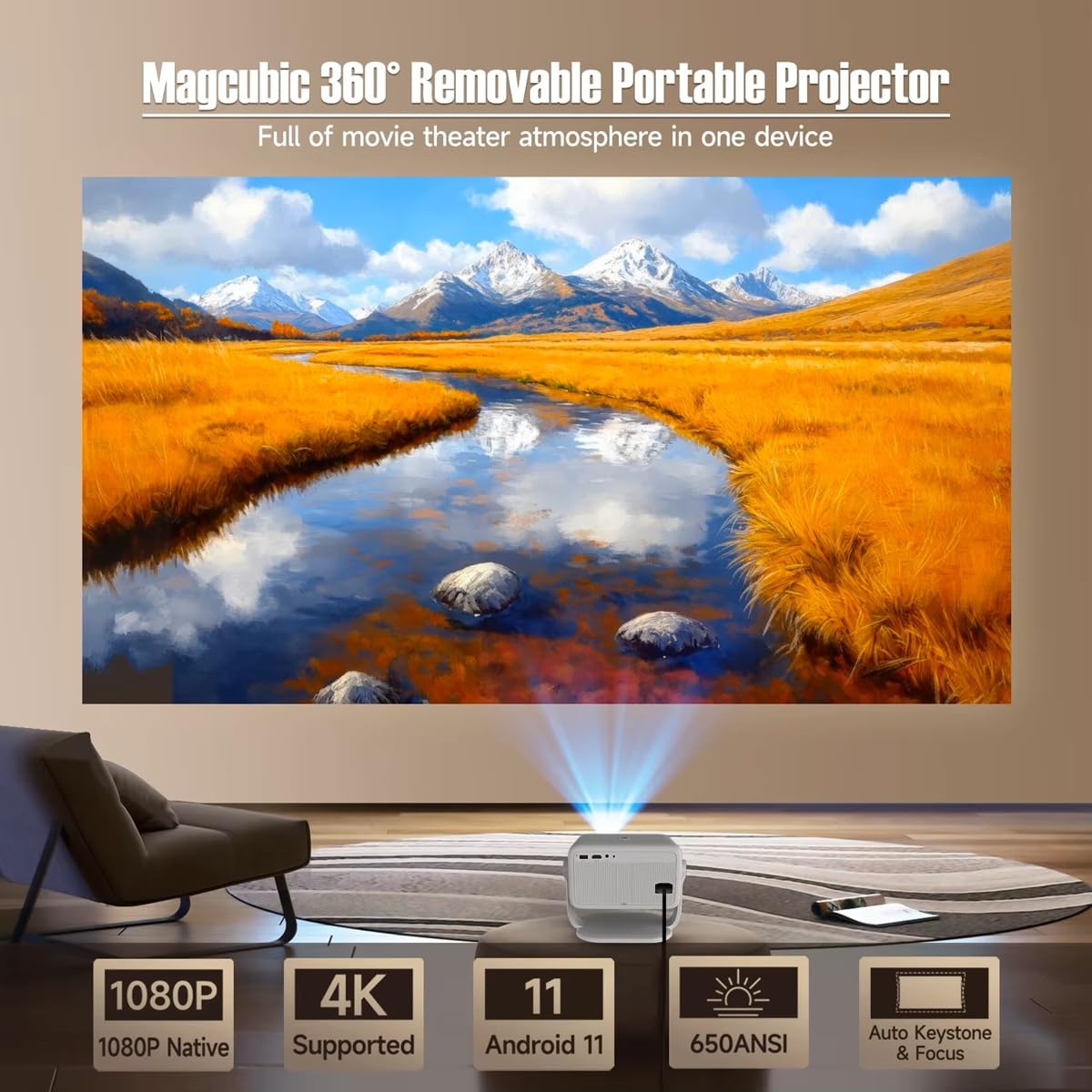 Proiettore Android 14 L018 nativo 1080P 650ANSI 4K con correzione trapezoidale automatica, messa a fuoco, Wi-Fi 6 BT5.2, portatile, per film all'aperto