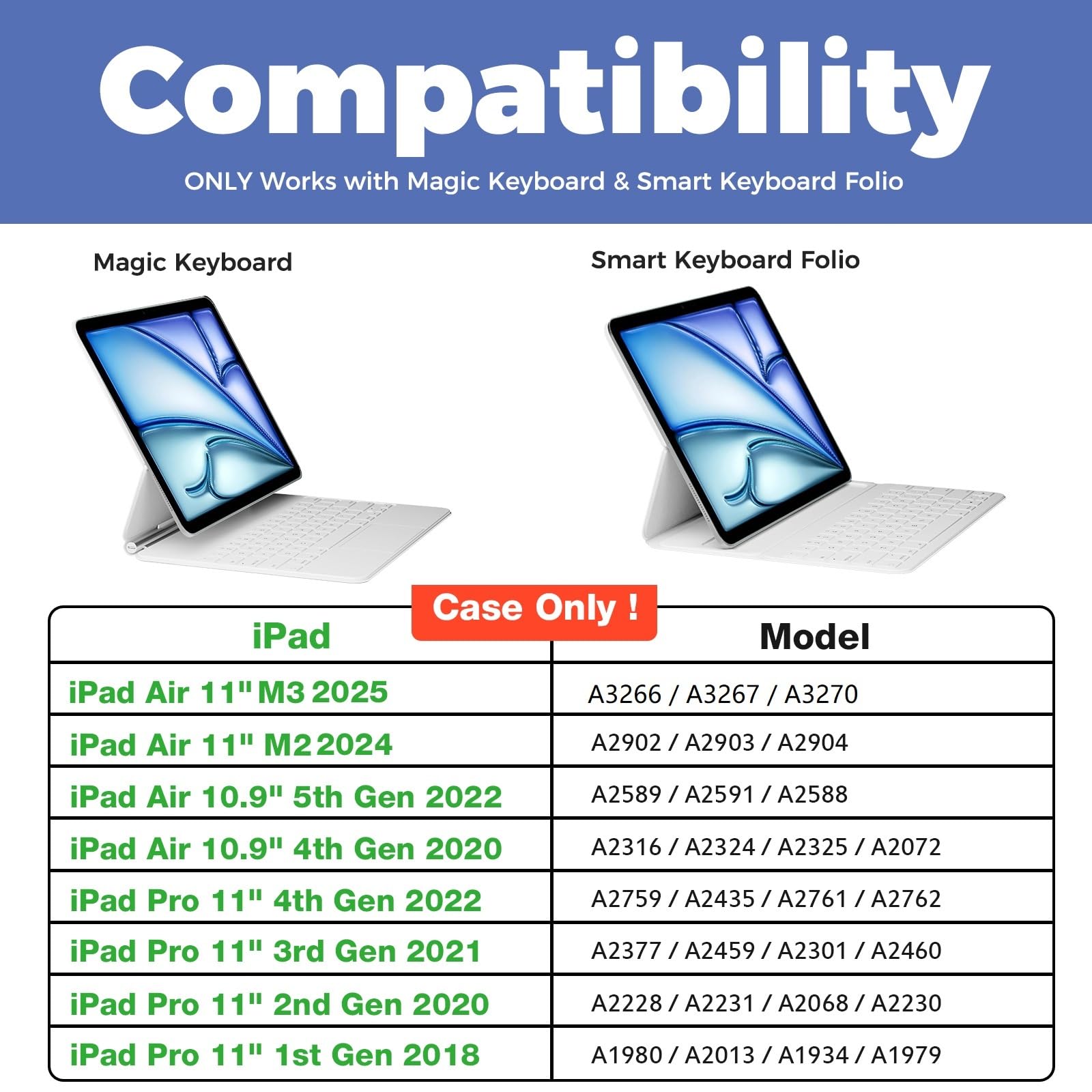 ProCase Magic Keyboard Compatible Case for iPad Air 11