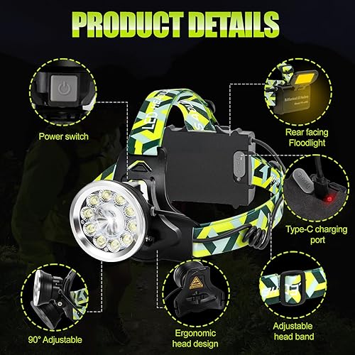 Miniatura 4 de Linterna frontal LED súper brillante, recargable, de alto lúmenes, impermeable, 4 modos, linterna de cabeza, linterna ligera para camping, correr,