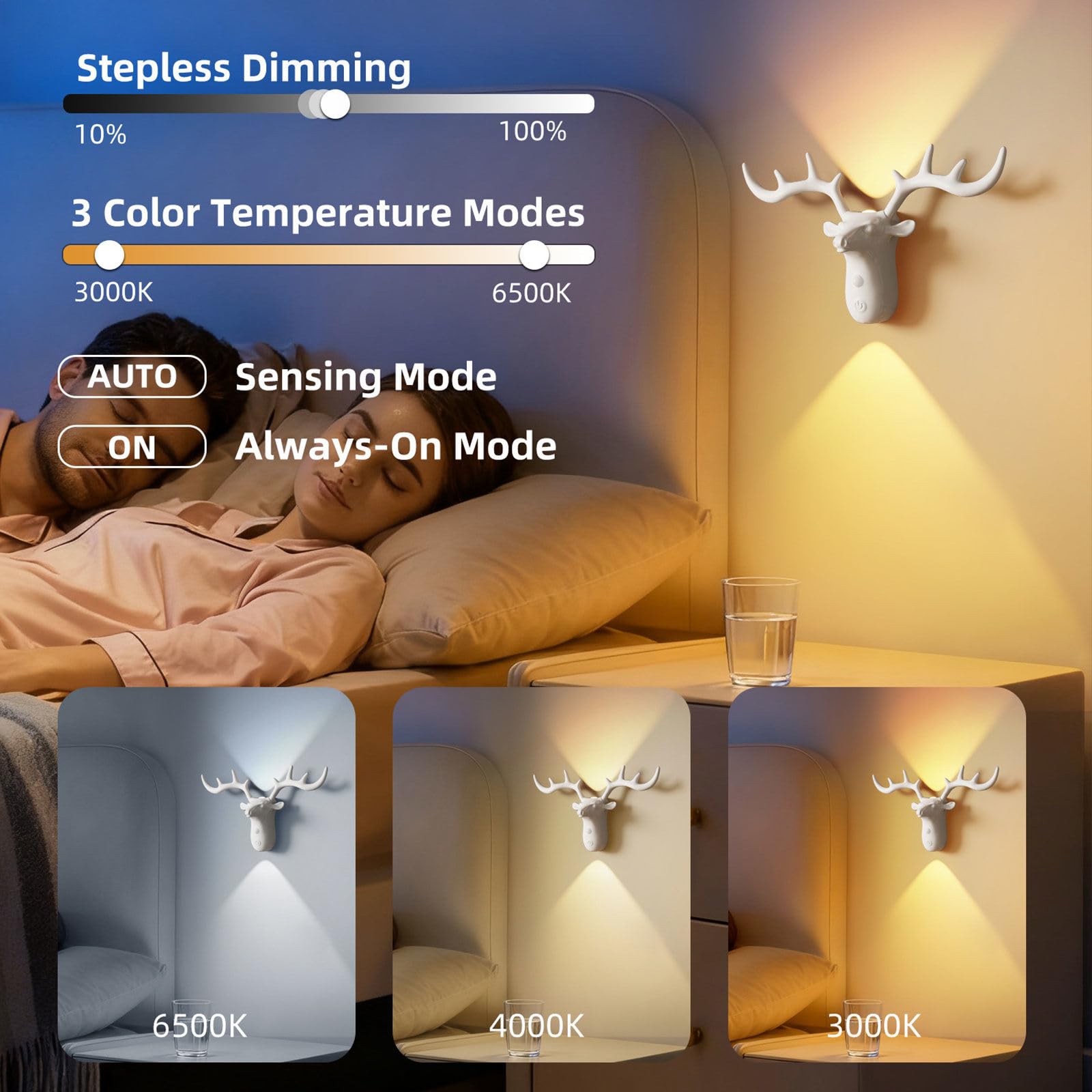 Luz Del Sensor De Movimiento Con Batería Recargable, 1200 Mah Mordern Control Táctil Atenuable 3 Niveles De Brillo De Pared, Para Sala De Estar Dormitorios Pasillos