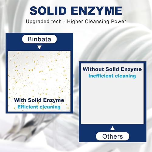 Miniatura 5 de Hojas de detergente ecológico para lavavajillas de hasta 160 cargas, sin plástico, sin perfume, con enzima sólida de alta eficiencia, dejando los