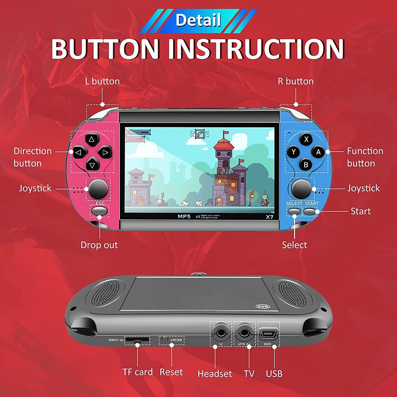 Consola De Juegos Portátil, Consola De Juegos Retro con 10000 Juegos Clásicos 4.3 "Mp5 con Más De 20 Tipos De Juegos Retro Clásicos, Niños