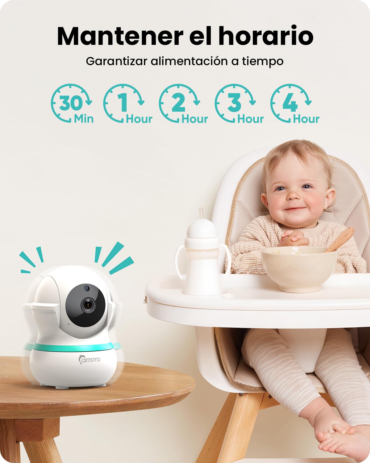 Babyphone cámara de 5 Pulgadas, 360°, Zoom 4X, visión Nocturna, Audio bidireccional, 5000 mAh, batería de recordatorio de alimentación, cunas, detección de llanto VOX sin WiFi, detección de