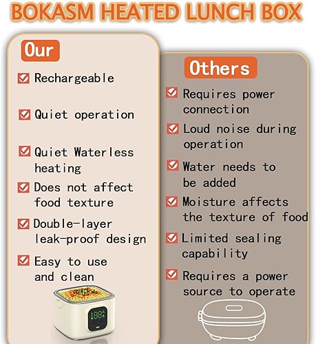 Miniatura 4 de Fiambrera eléctrica para mujeres adultas, lonchera eléctrica inalámbrica para hombres, calentador de alimentos portátil recargable de 27.1 fl oz,