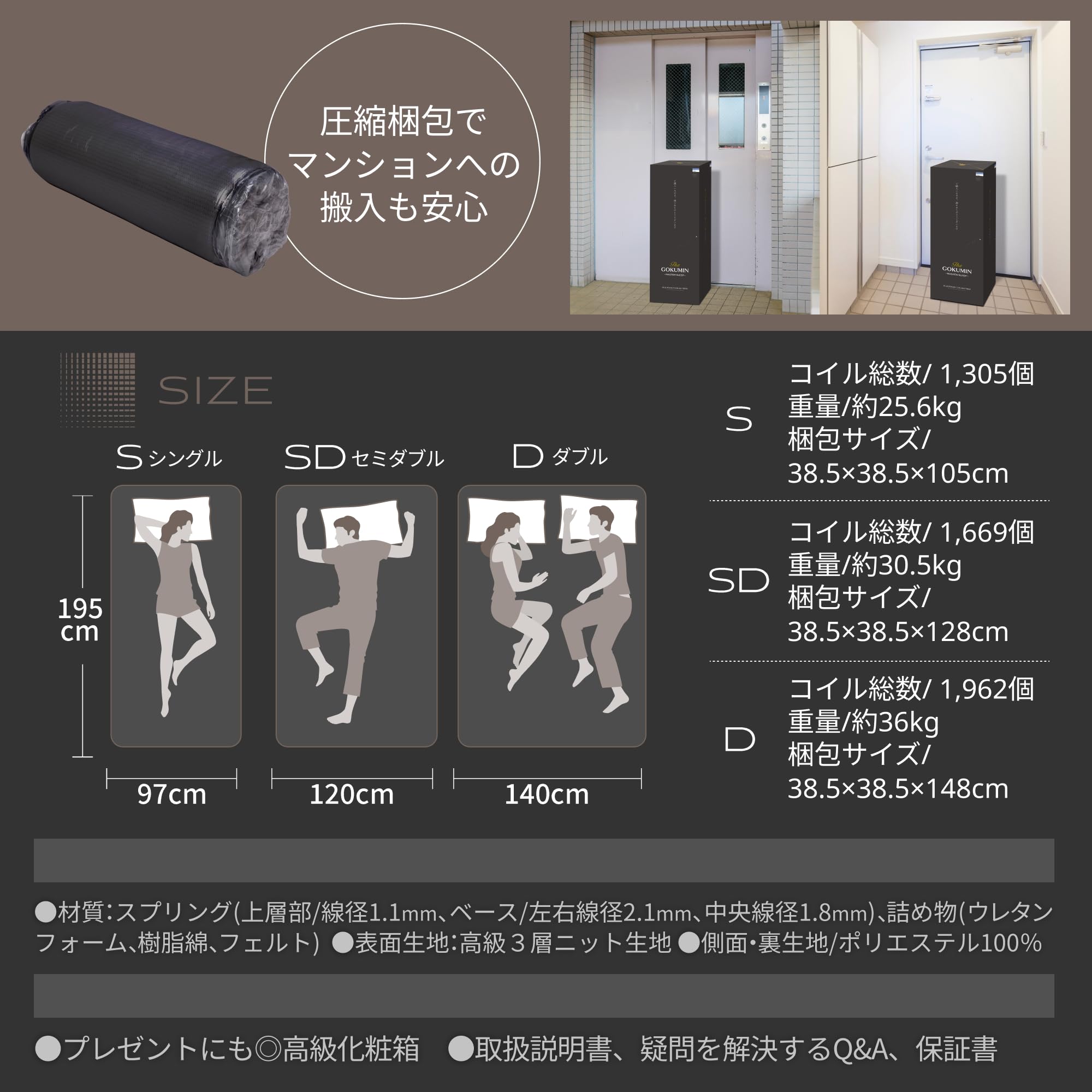 Amazon.co.jp: GOKUMIN: ダブル