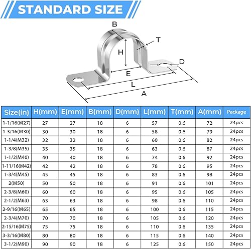 Miniatura 5 de 24 abrazaderas de conducto de acero inoxidable 304 de 2 pulgadas (1.969 in), abrazadera de tubo en U, abrazadera de tubo de 2 agujeros, soporte en