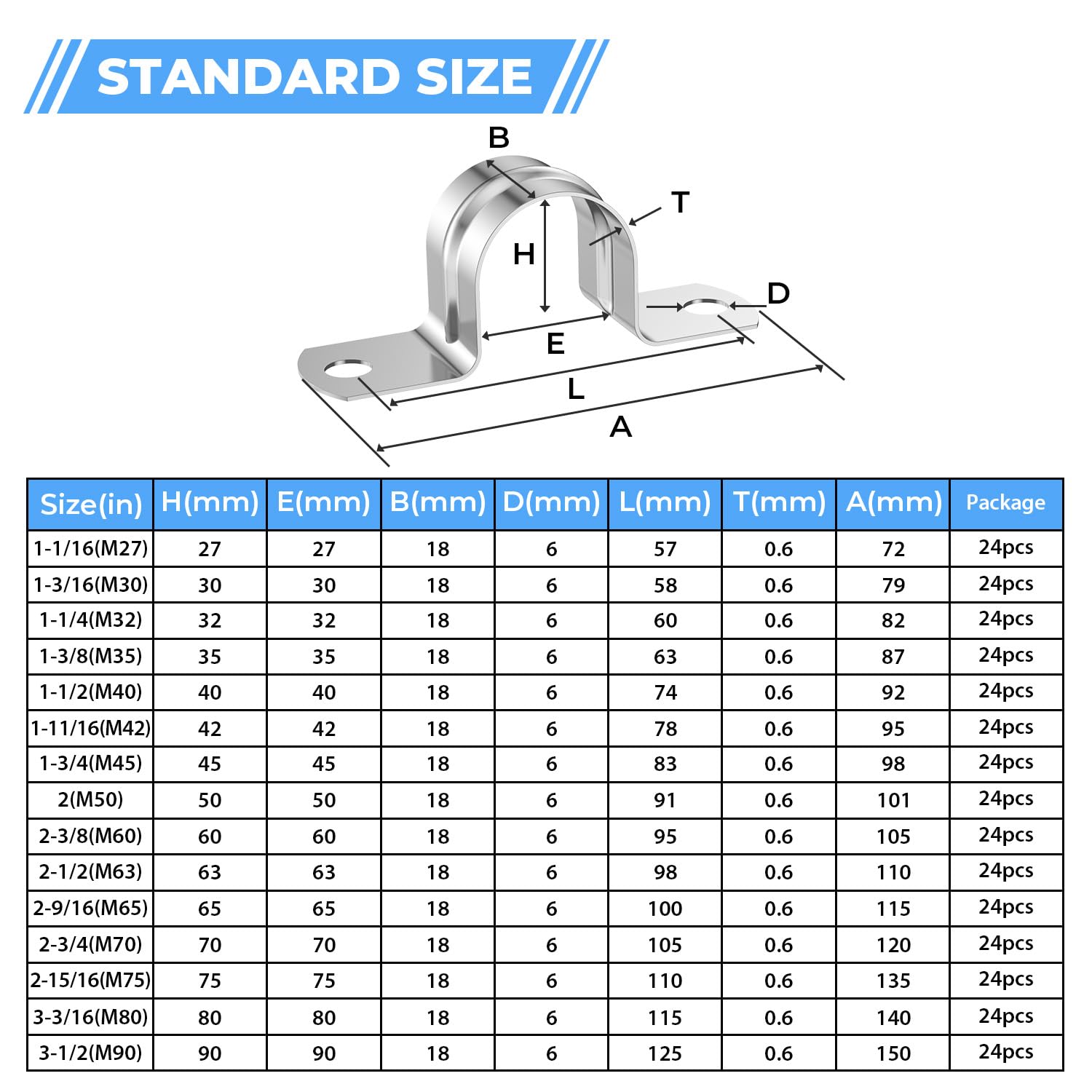 24 abrazaderas de conducto de acero inoxidable 304 de 3 3/16 pulgadas (80 mm), abrazadera de tubo en U, correa de tubo en U, soporte en U rígido, clips de tensión, abrazadera de tubo en U,