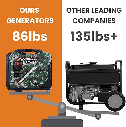 Vista 33 de MaXpeedingrods Generador inversor portátil de 3500 vatios a gas, compatible con la EPA, compacto y ligero para energía de respaldo en el hogar