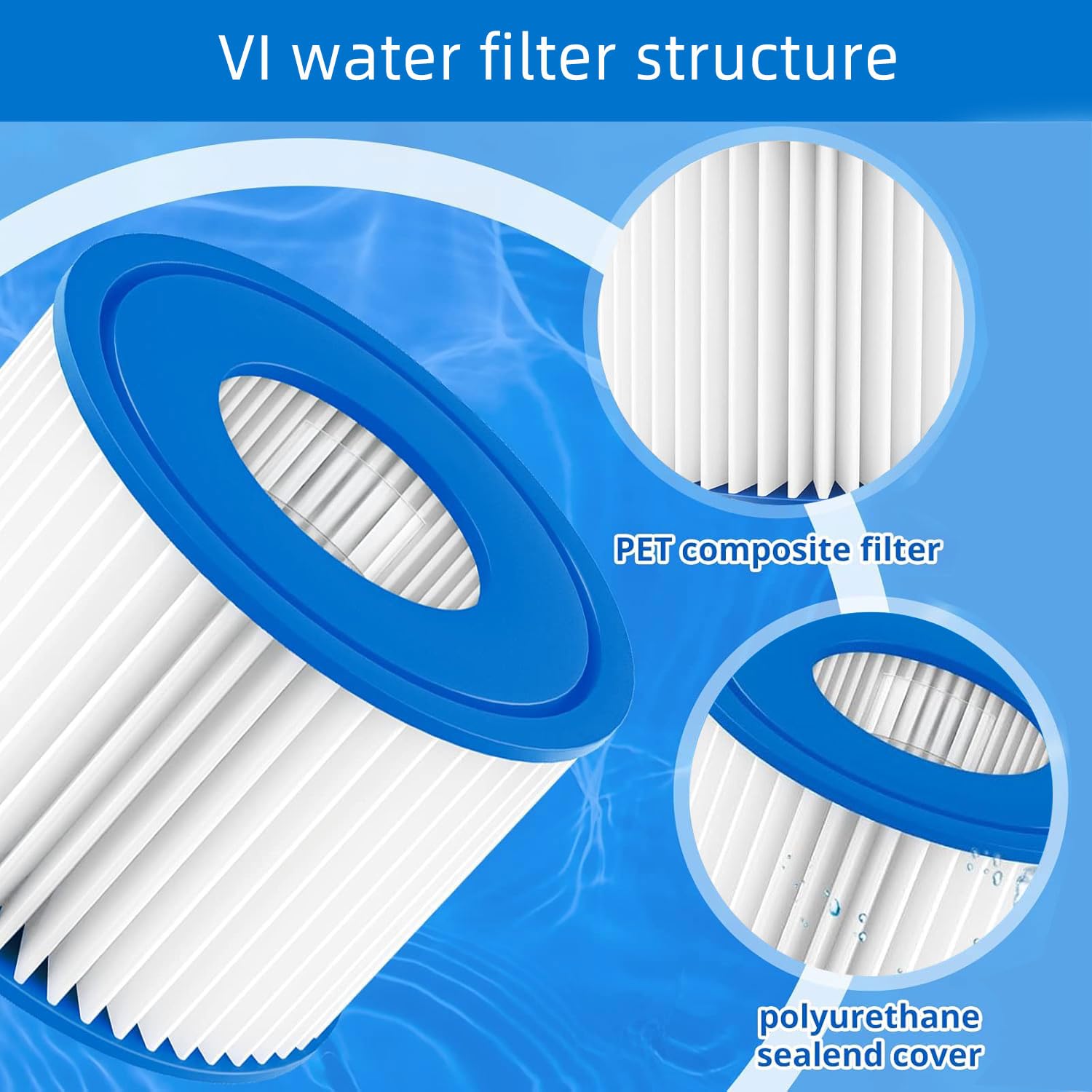Cartucho de filtro de piscina tamaño VI para Bestway, Lay-Z-Spa, Coleman SaluSpa 90352E 58323, paquete de 6