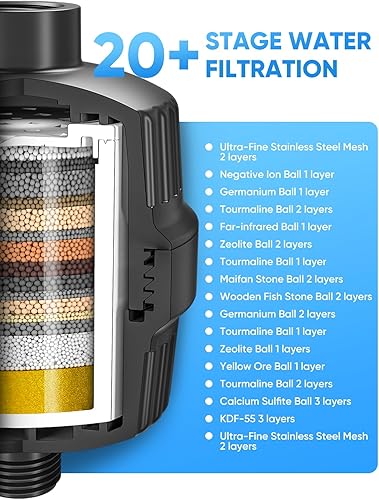 Miniatura 2 de Cobbe Filtro de ducha HD HEAVY DUTY de alto rendimiento, paquete de 2  Filtro de cabezal de ducha 99% de eliminación para agua dura, metales