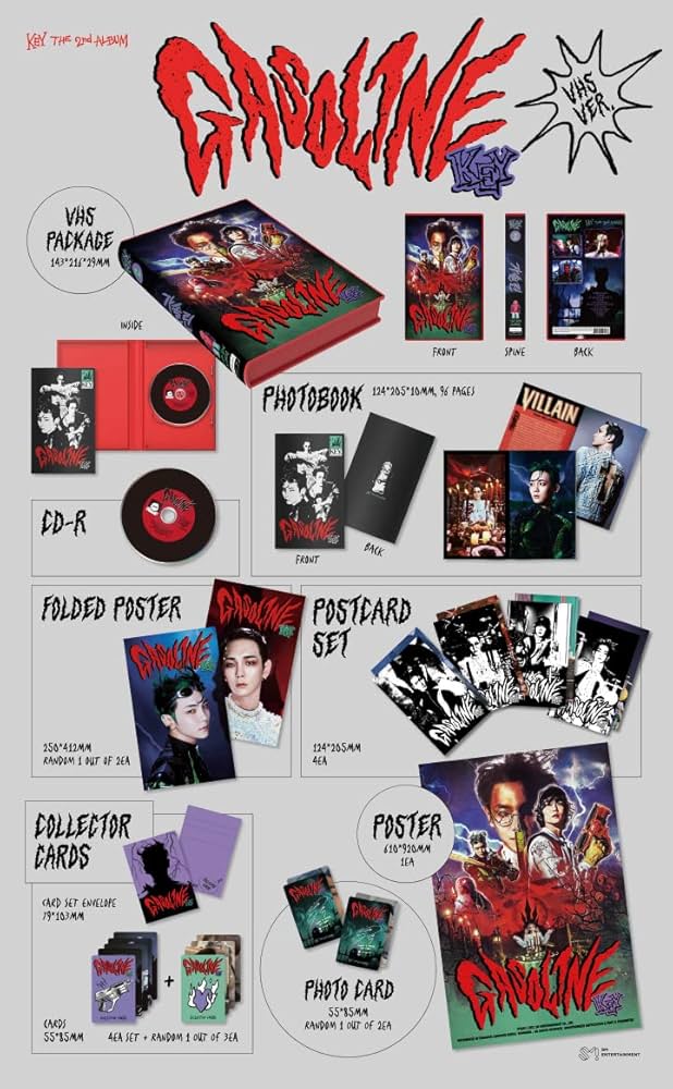 SHINee ジョンヒョン ペンカフェ DVD⑥ SHINee - SHINee ジョンヒョン ペンカフェ ポスター の通販 by