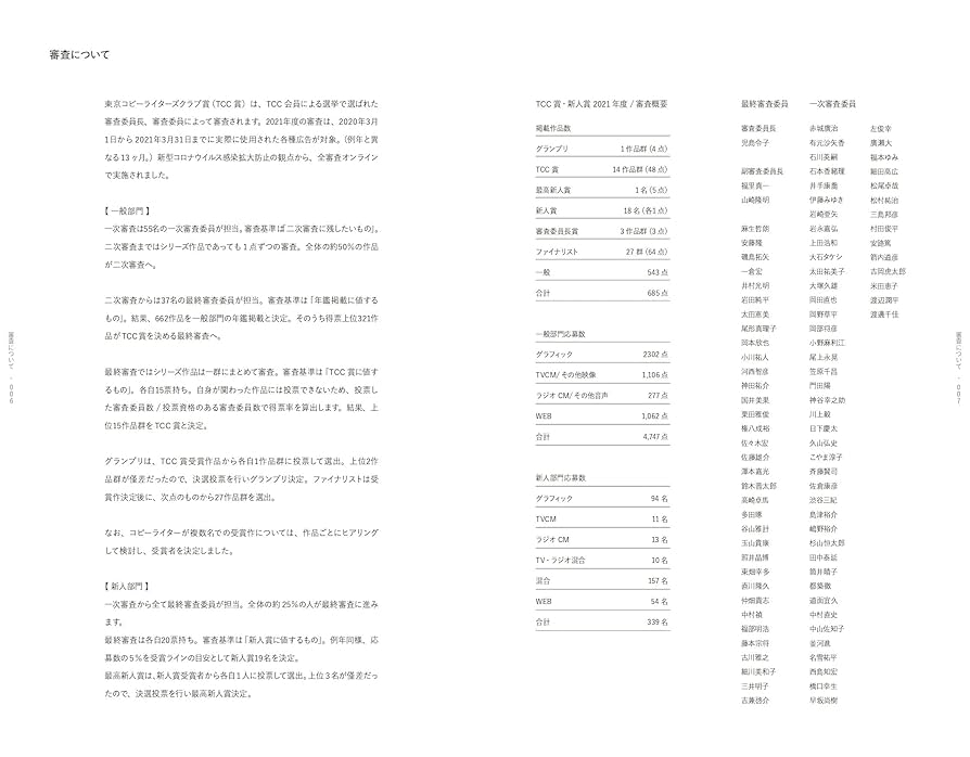 コピー年鑑2021 | 東京コピーライターズクラブ |本 | 通販 | Amazon