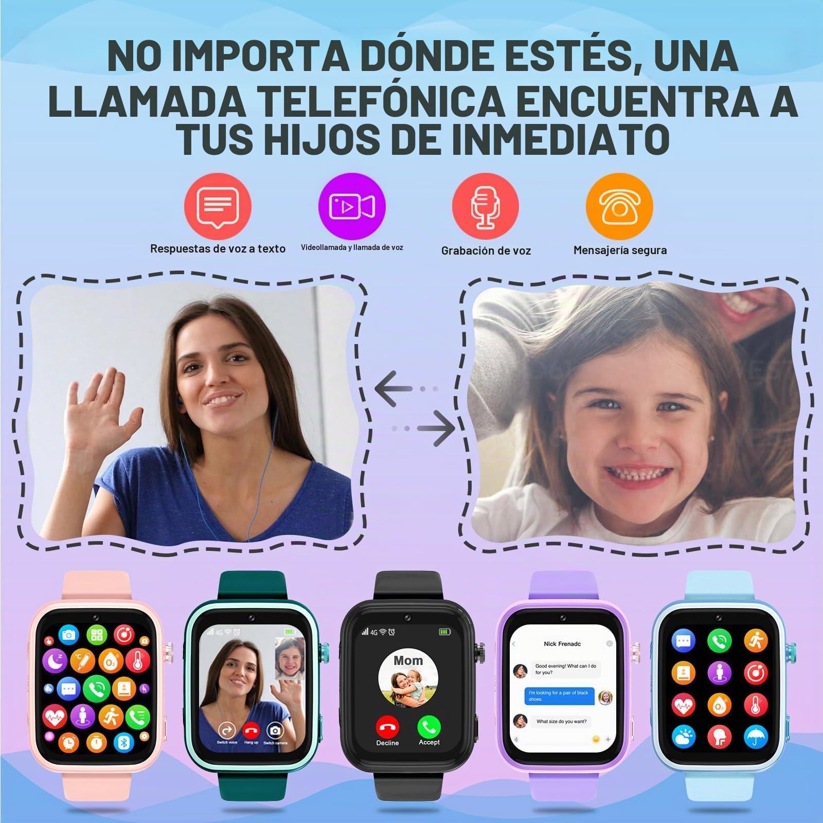 OKYUK Reloj inteligente 4G para niños, rastreador GPS, múltiples estilos de escritorio para elegir, llamadas bidireccionales, habilidades de imagen, SOS, Wi-Fi, pantalla táctil resistente al agua para