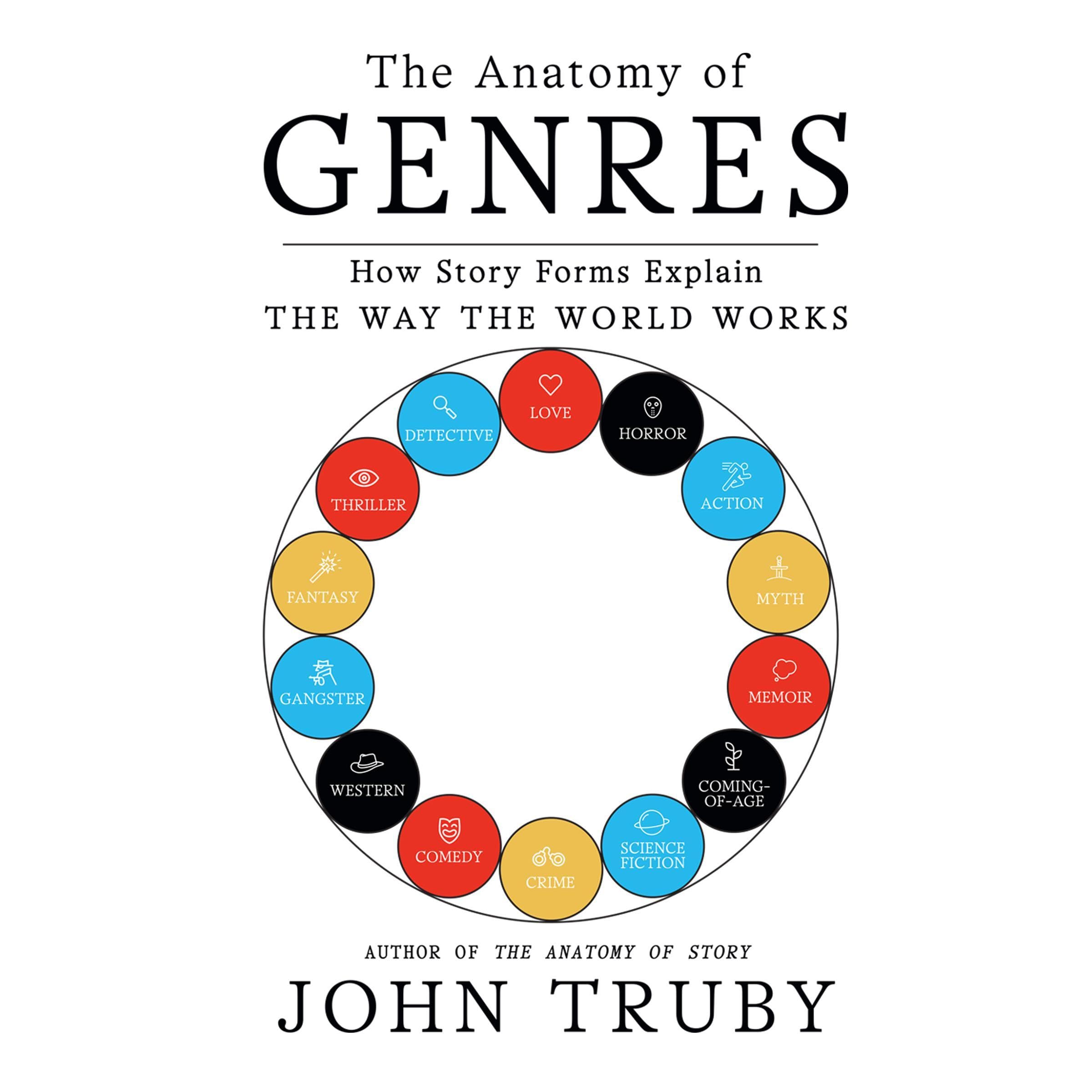 Cover art for The Anatomy of Genres