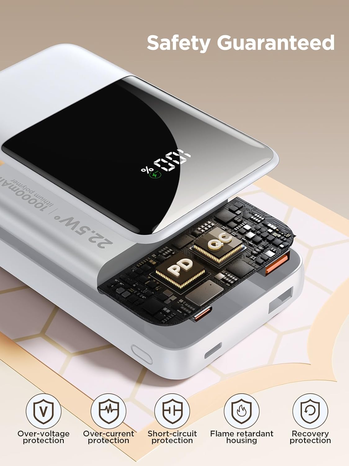 Aioneus for Magsafe Portable Charger 5000mAh Slim Magnetic Power Bank for iPhone + Portable Charger with Built in Cable 20,000mAh 22.5W Fast Charging Power Bank