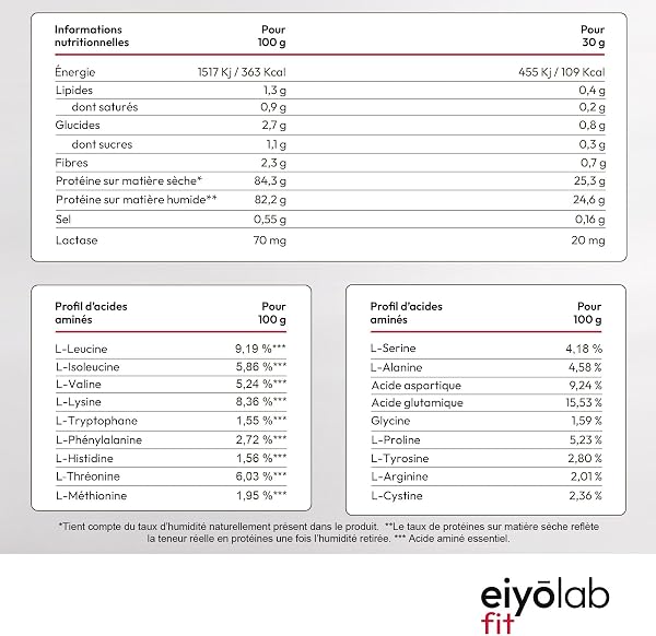 ISOLATE HT | Whey Isolat de Protéines en Poudre | Jusqu’à 88% de Protéines | Riche en BCAA + Glutamine | Musculation Rapide et Sèche | Faible en Lactose | Onctueuse Saveur Chocolat | 750g | Eiyolab - 5