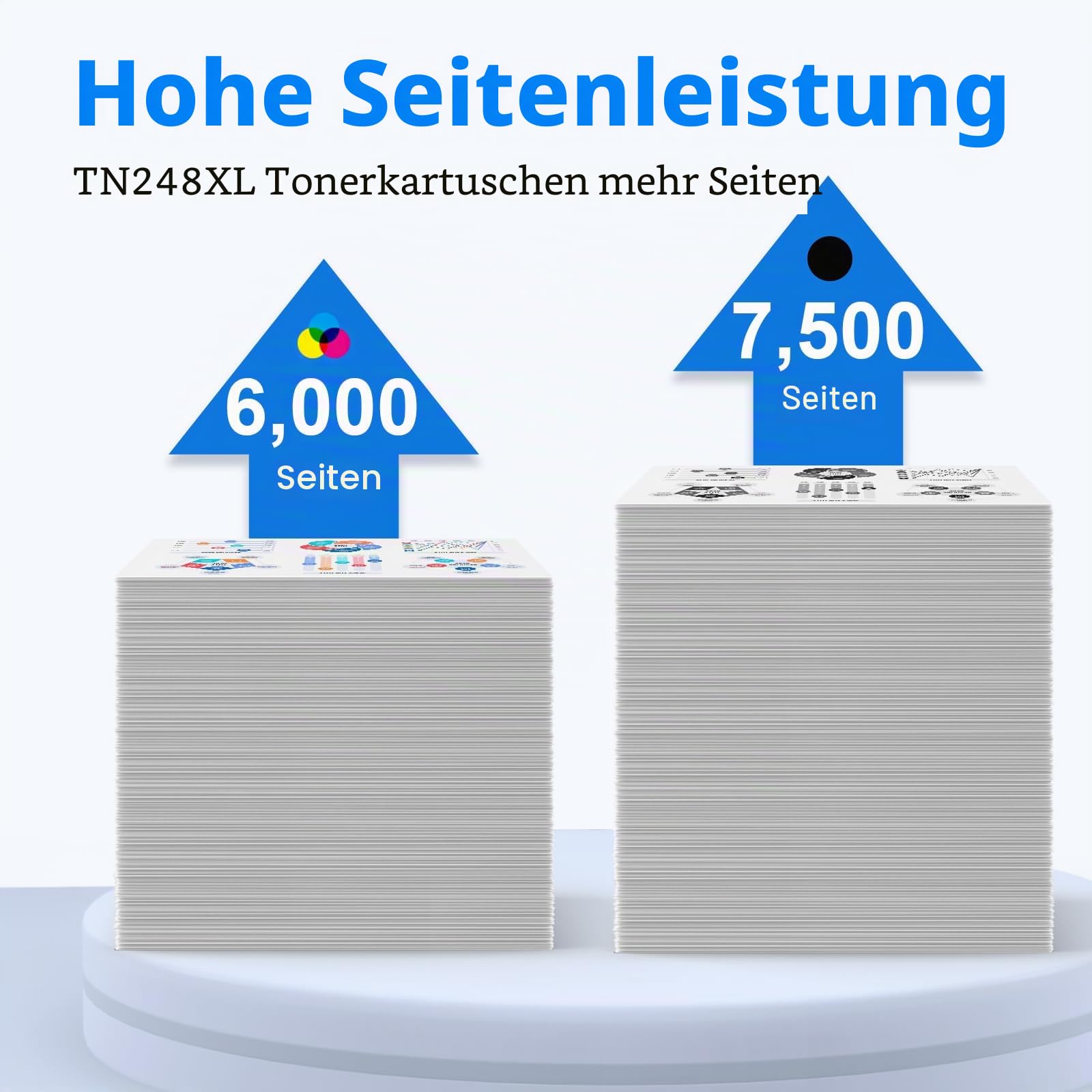 MYCARTRIDGE 415X (Mit Chip) Kompatibel für HP 415X 415A MFP M479fdw Toner