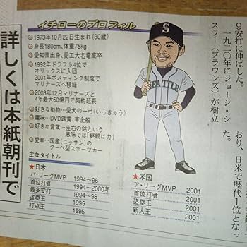 イチロー County Prison White 6 Speed Shift Knob with Speed Dawg Side