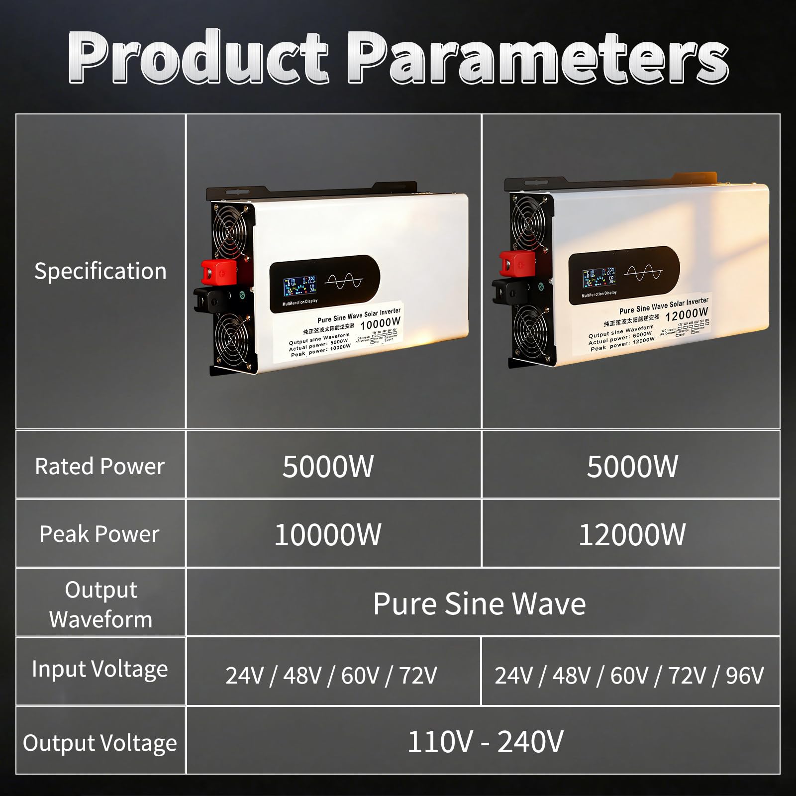 Falownik sinusoidalny, falownik sinusoidalny, 10000 W/12000 W mocy szczytowej, 5000 W/6000 W mocy ciągłej, 24 V/48 V/60 V/72 V/92 V DC na 110 V-240 V AC 12000W-96V