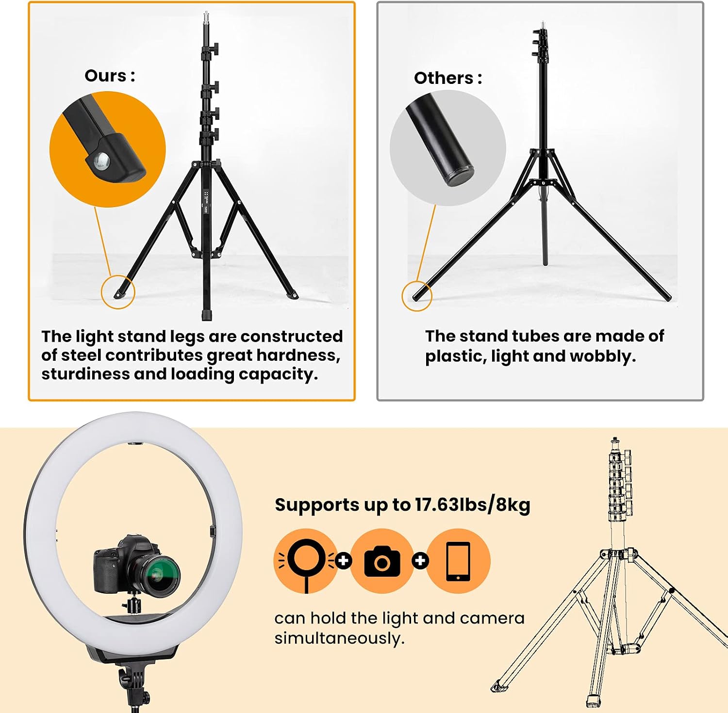 TARION Ring Light with Stand 19 inch Led Ring Light with Tripod Remote Phone Holder for Camera Tall Adjustable Selfie Ring Light for Tiktok YouTube Instagram Video Photography Live Broadcast Stream
