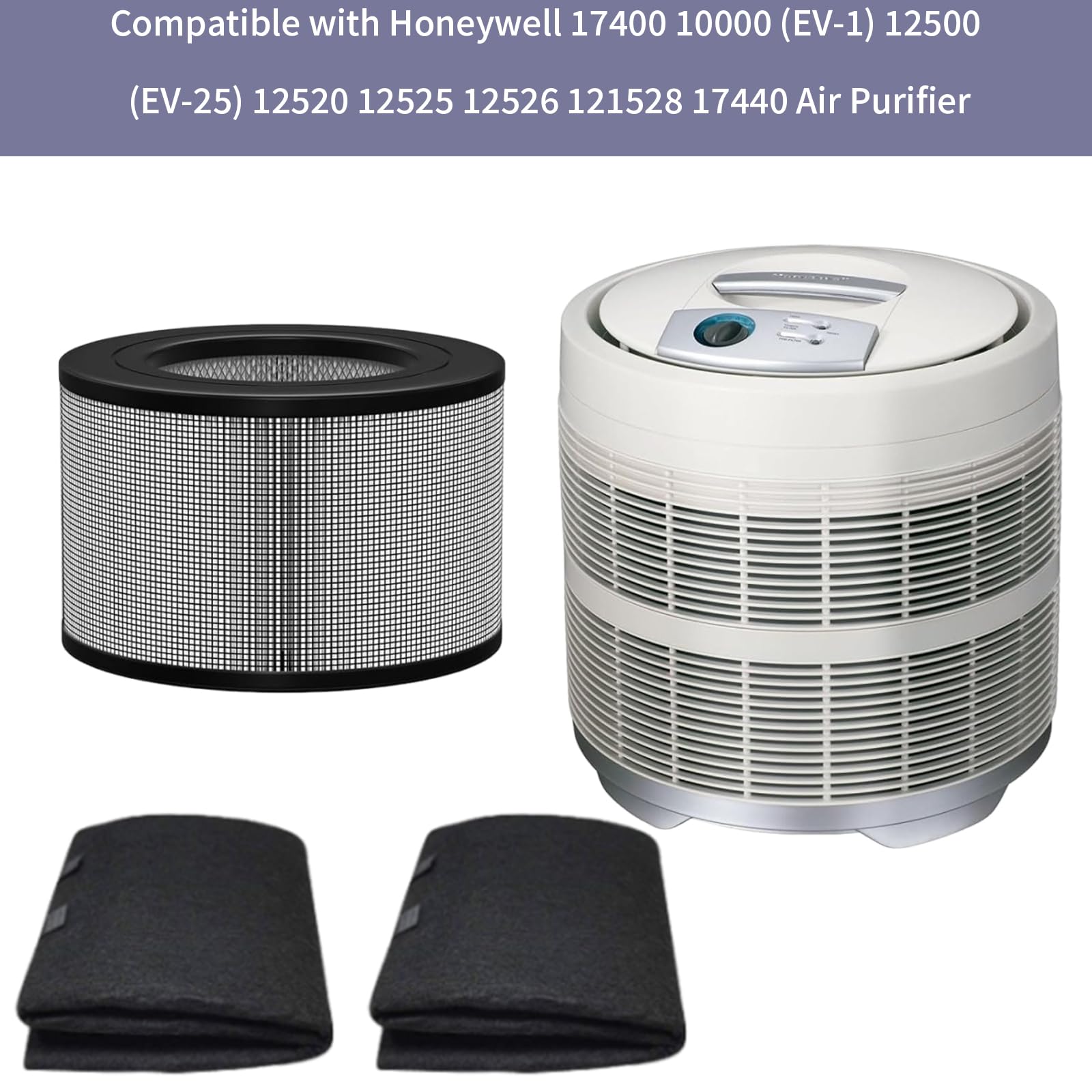 Amazon.com: Replacement H13 HEPA Filter Compatible with Honeywell