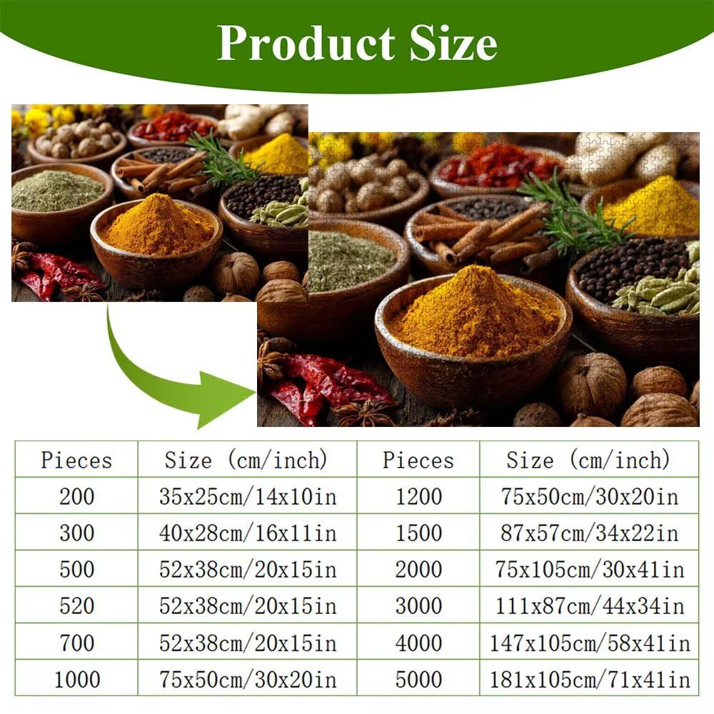 Puzzle 1200 Piezas Adultos Cocina & Vistoso, Rompecabezas con Letras Traseras y Póster, Pasatiempo Antiestrés, Decoración de Pared, Regalo Decorar Mujer Hombre 75 x 50 cm (14 Años +) P3#515