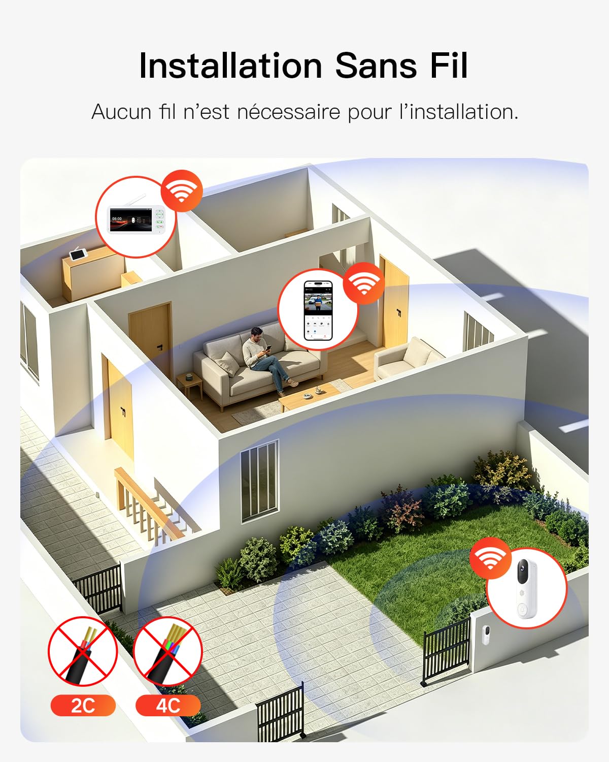 WiFi Visiophone sans Fil, 1080P Interphone Vidéo sans Fil, Étanche Sonnette avec Camera et Écran 5 Pouces, Aucun Abonnement, Vision Nocturne, Détection de Mouvement, Contrôle APP