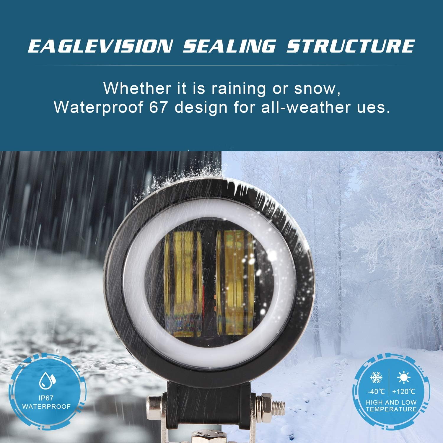 Kairiyard 3inch LED Motorcycle Driving Lights 60W 6000K Auxiliary Spotlights with DRL/Angel Eye Off Road Light Pod 6000lm LED Fog Work Light for Motorcycle Truck SUV UTV ATV Tractor, 2Pcs