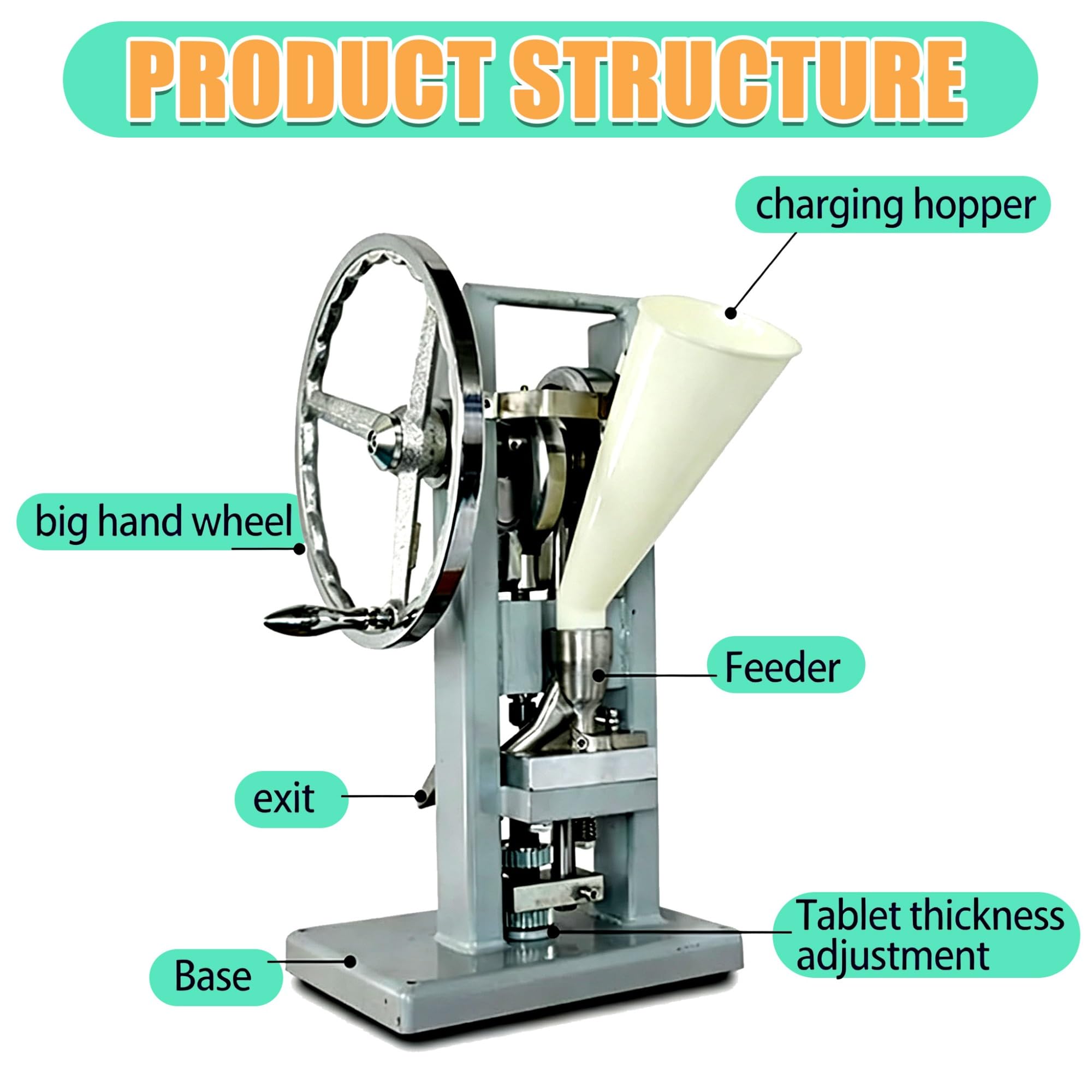 Prensa Industrial De Tabletas, Manual Para Hacer Pastillas 0-2000 Piezas/H | Sin Electricidad, Portátil, Ajustes Sin Herramientas, Para Granjas Remotas, Aire Libre Y Entusiastas DIY