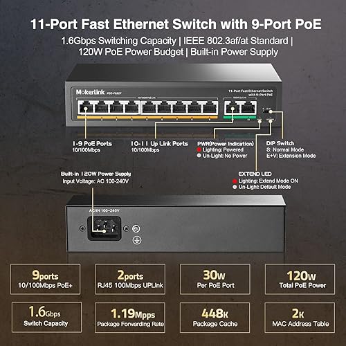 Miniatura 4 de MokerLink Conmutador de 11 puertos 9 puertos PoE+, 2 Fast Ethernet Uplink, 10100Mbps, 120W PoE, conmutador de red Plug & Play sin ventilador