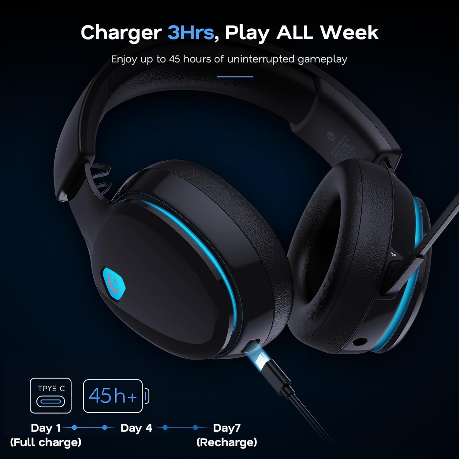 AOC 2.4GHz Wireless Gaming Headset for PS5, PS4, PC, Switch, 45Hr, Black 7 71sDRc8GLcL. AC SL1500