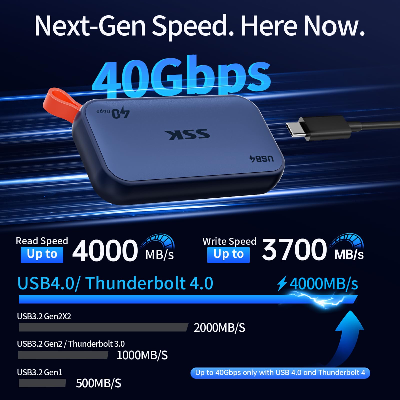 SSK 2TB Portatile esterno SSD 4000MB/s USB4.0 Gen3x2 per Thunderbolt 3/4 - Dettaglio
