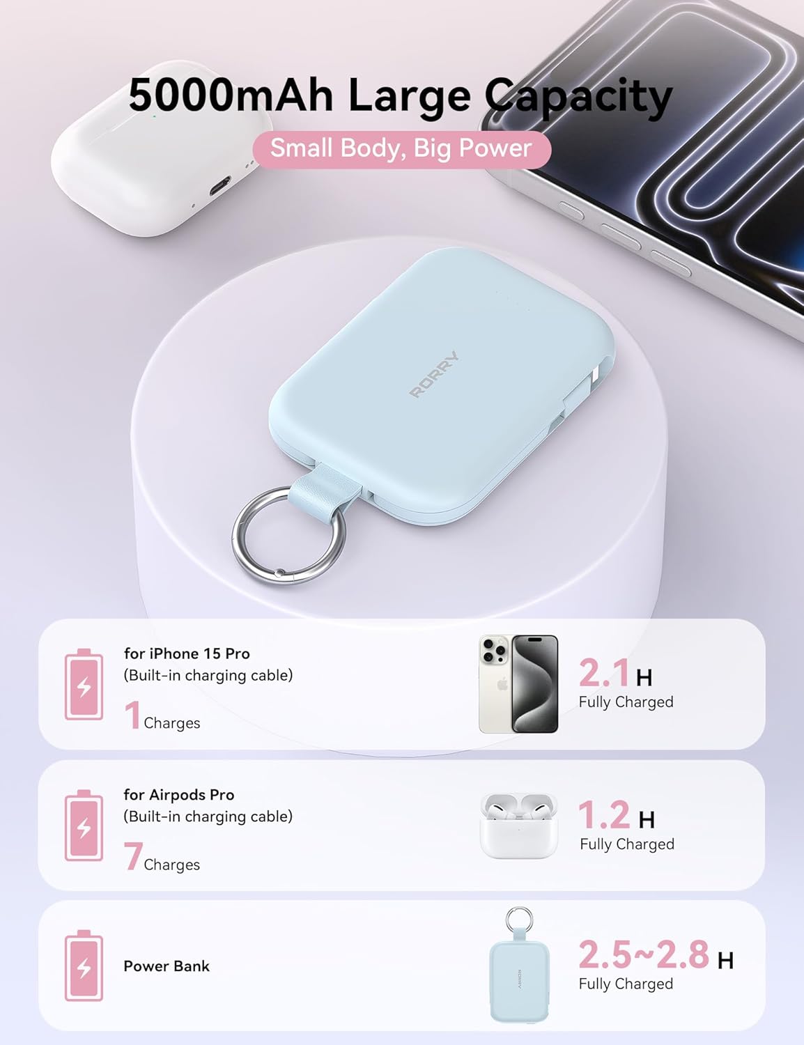 RORRY Portable Charger, 5000mAh Portable Charger Power Bank with Built-in Cables, Travel Keychain Charger Battery Pack for iPhone 17/16/15/14/13/12, for AirPods 2/3/4/Pro, Blue - Image 3