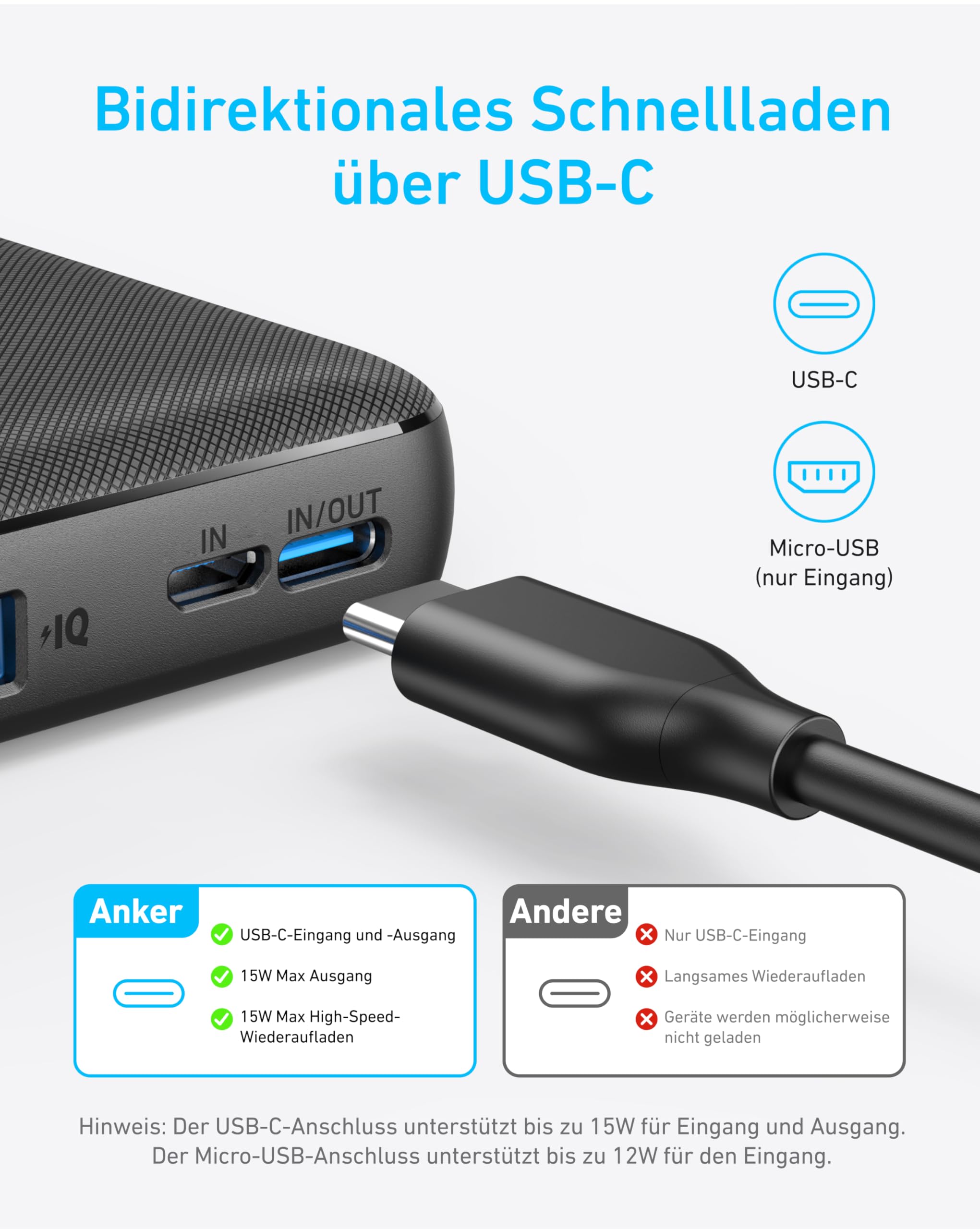 Anker Powerbank (PowerCore 10K), kompaktes Akku-Pack mit 10.000 mAh Kapazität, PowerIQ-Ladetechnologie und USB-C für iPhone, iPad, Samsung Galaxy, Pixel und mehr