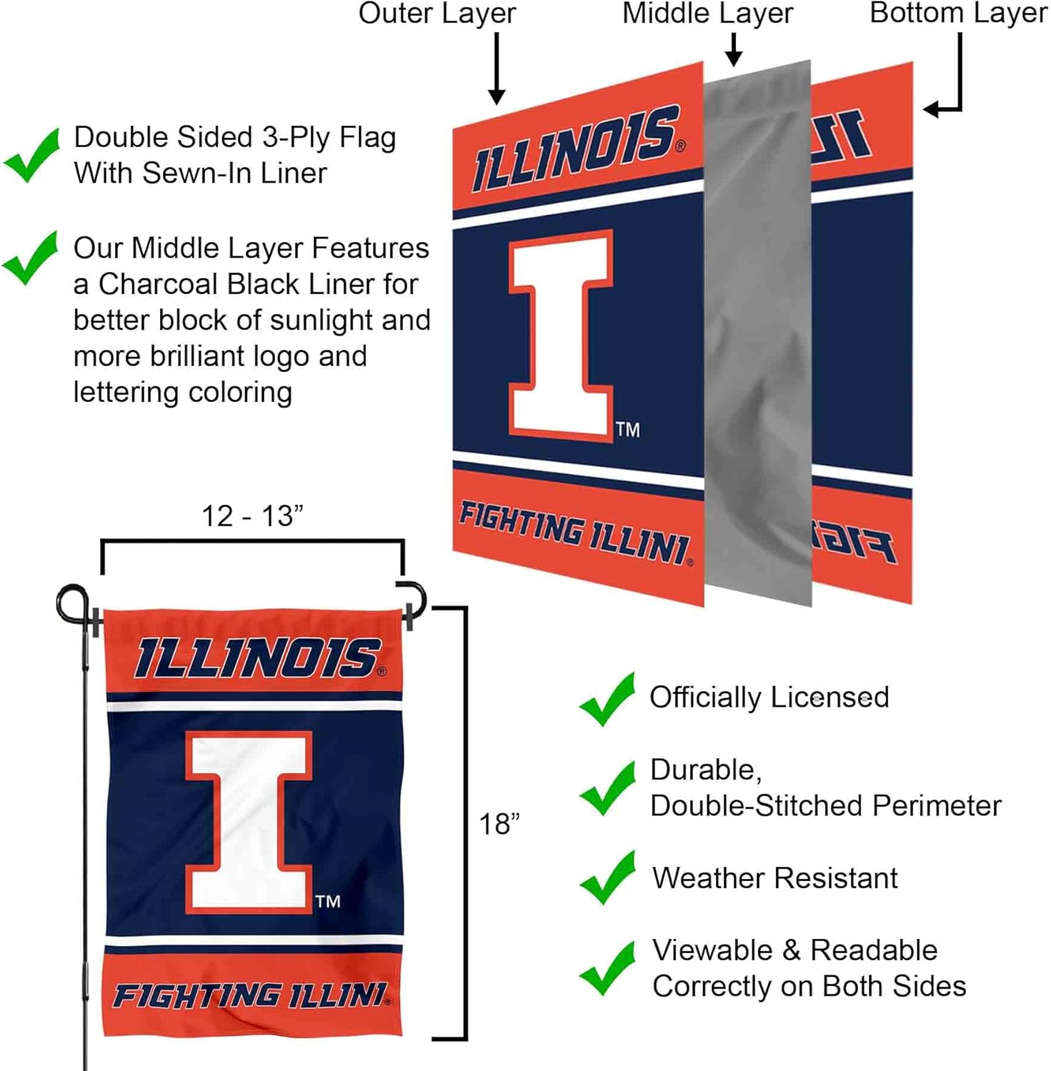 Illinois Fighting Illini Garden Flag with Stand Holder