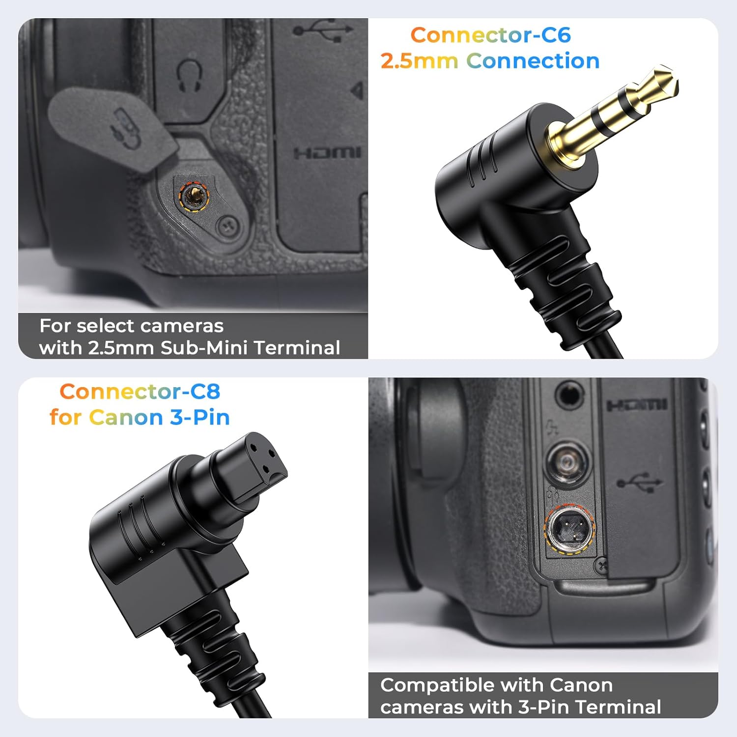 Rechargeable Wireless Camera Remote Control for Canon Rebel T7, R6 Mark II, T6, T5, 850D, R5, R6, R7, R10, R50 V, R100, R3, R5 C, R8, R5 Mark II, R1,1DX Mark III, Upgrade Hanpusen Shutter Release