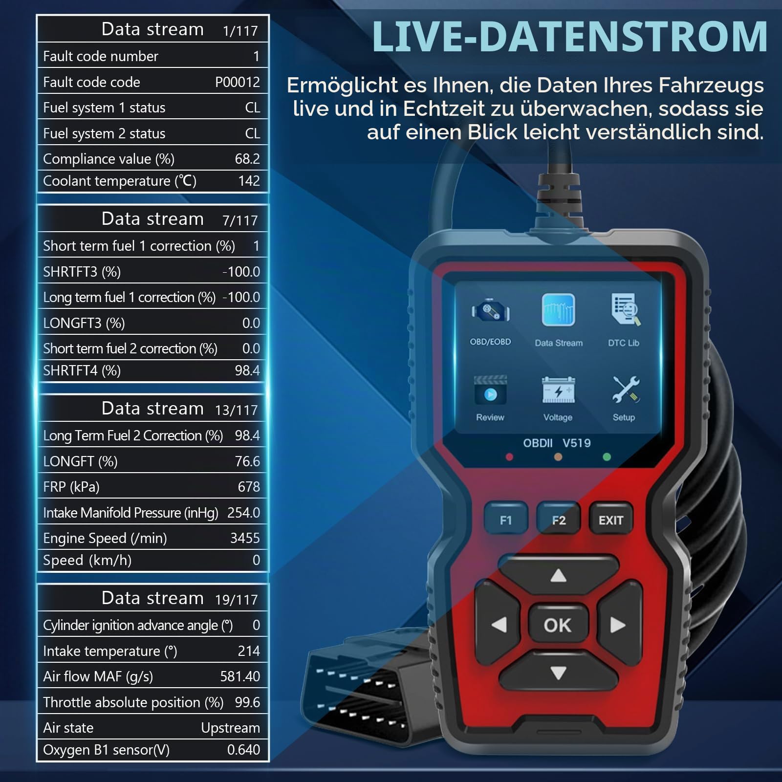 OBD2 Diagnosegerät Werkzeuge, V519 OBD2 Scanner Codeleser Motorfehlercode-Lesegerät, OBDII Diagnosegerät für Protokoll, Spannungserkennung und -überwachung, Motor Prüfen, LCD-Bildschirm