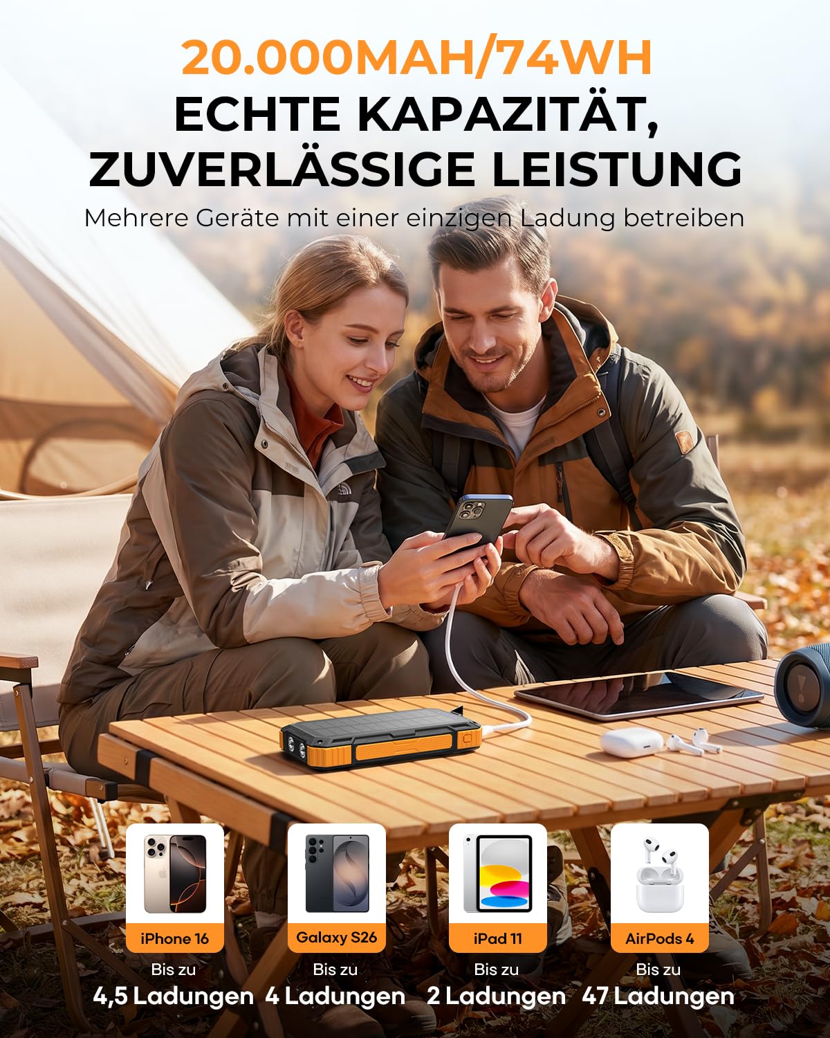 BigBlue Solar Powerbank 20000mAh mit 20W PD USB-C & 18W Schnellladung USB-A