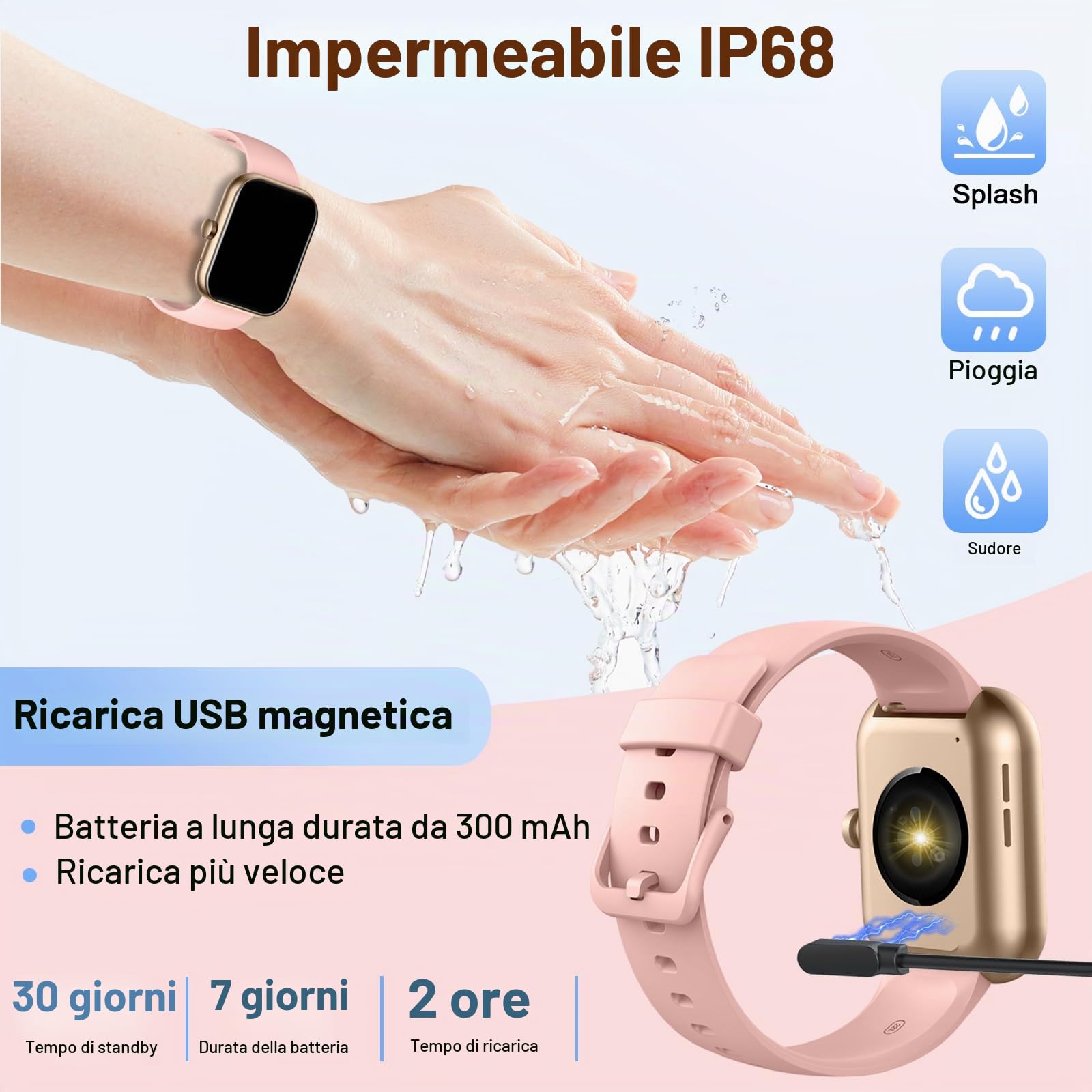 Fempoin Smartwatch Uomo Donna, 1.96" Orologio Smartwatch con Effettua/Risposta Chiamate, 100+ Sportive Fitness Tracker con Cardiofrequenzimetro Sonno Contapassi, Impermeabil IP68 Smart Watch Oro Rosa