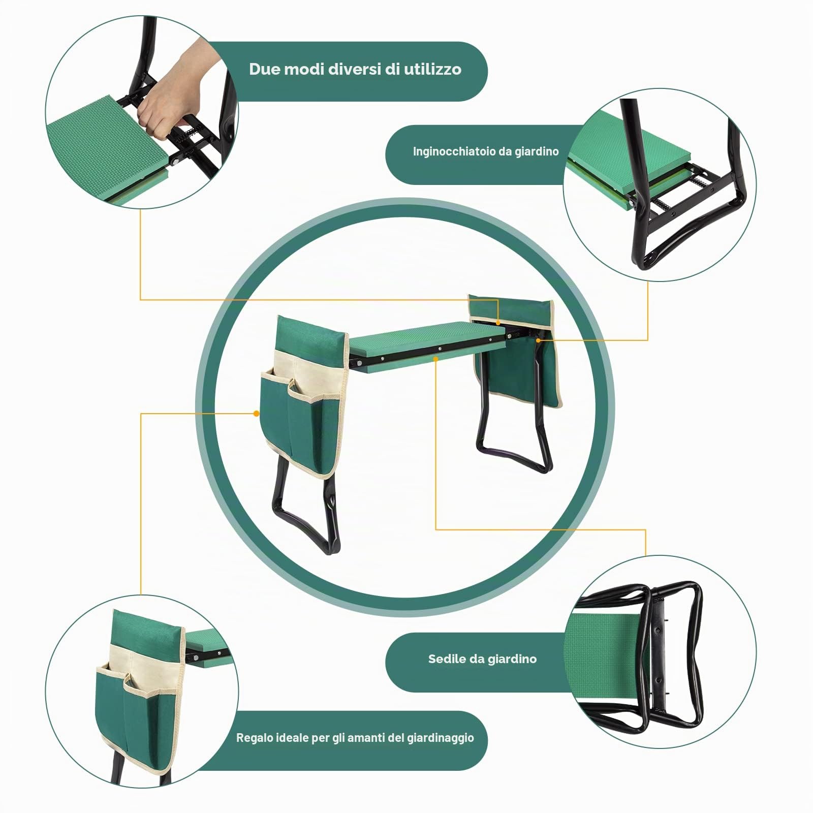Uten Sgabello da Giardino Pieghevole, 2 in 1 Sgabellino Giardinaggio, Inginocchiatoio da Giardino e Sedile, Panca per Giardino Portatile con 2 Attrezzi Tasche e Cuscino in Schiuma EVA