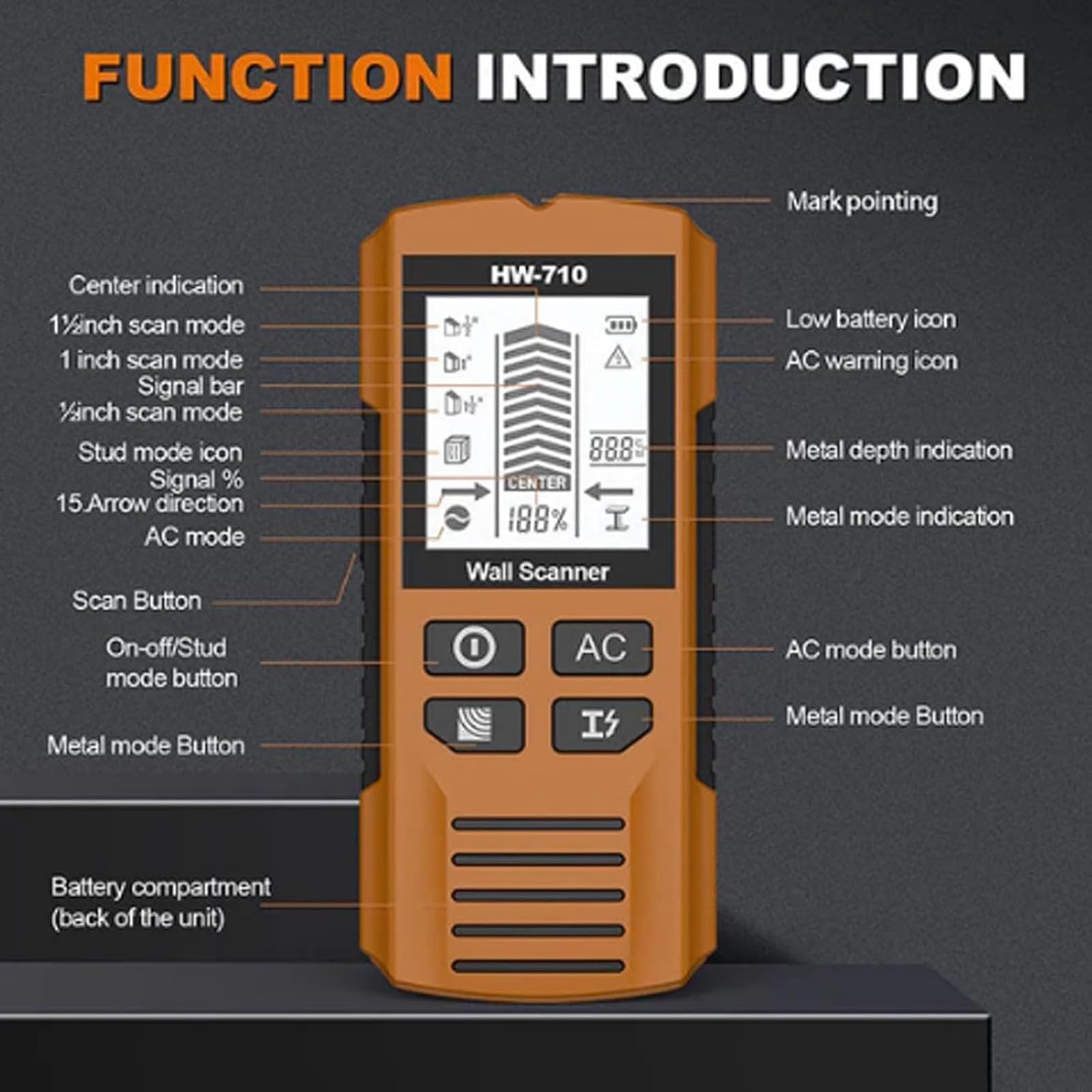 Escáner Portátil De Cables Y Tuberías, Detector De Metales Y Paredes Multifuncional De Mano Con Pantalla LCD + Alerta Sonora, 3 Modos De Escaneo Inteligente Para Detectar Metales, Cables Y Madera.