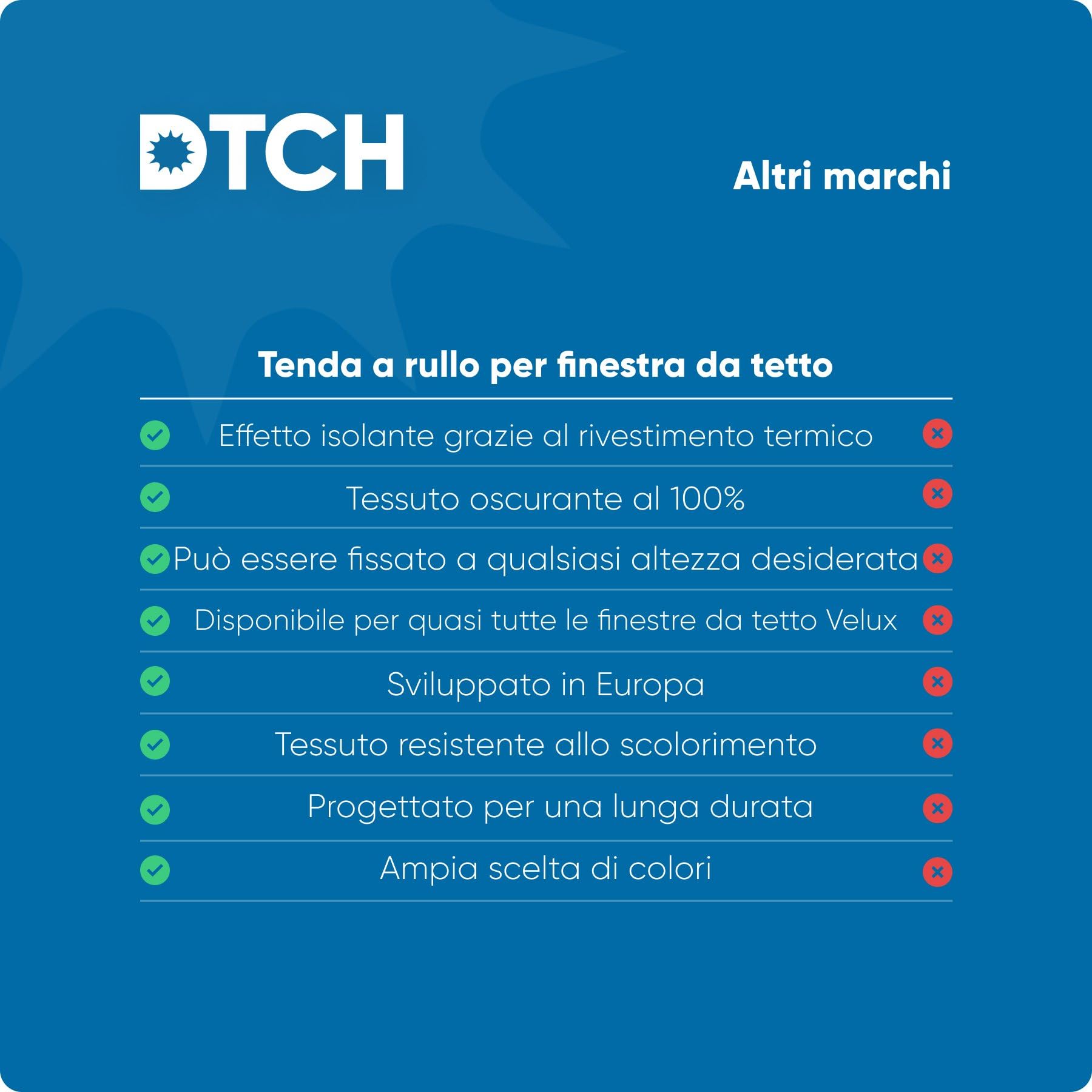 DTCH® Tenda per finestra da tetto - Oscurante - Sabbia - Compatibile con Velux: M04/304/1