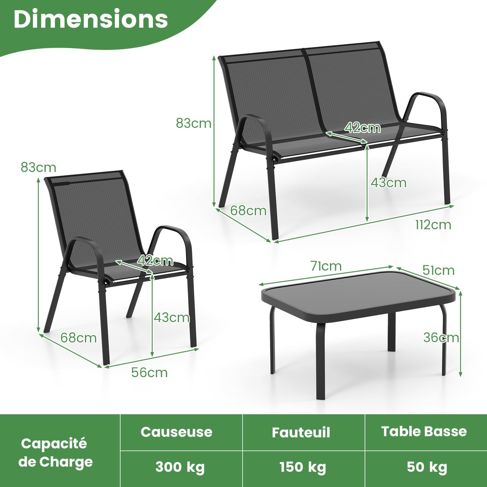 GOPLUS Salon de Jardin 4 Personnes Exterieur, 4 Pcs Canapé Exterieur avec Table Basse en Verre Trempée, 2 Fauteuils, Ensemble de Bistrot pour Terrasse,Balcon (Noir)