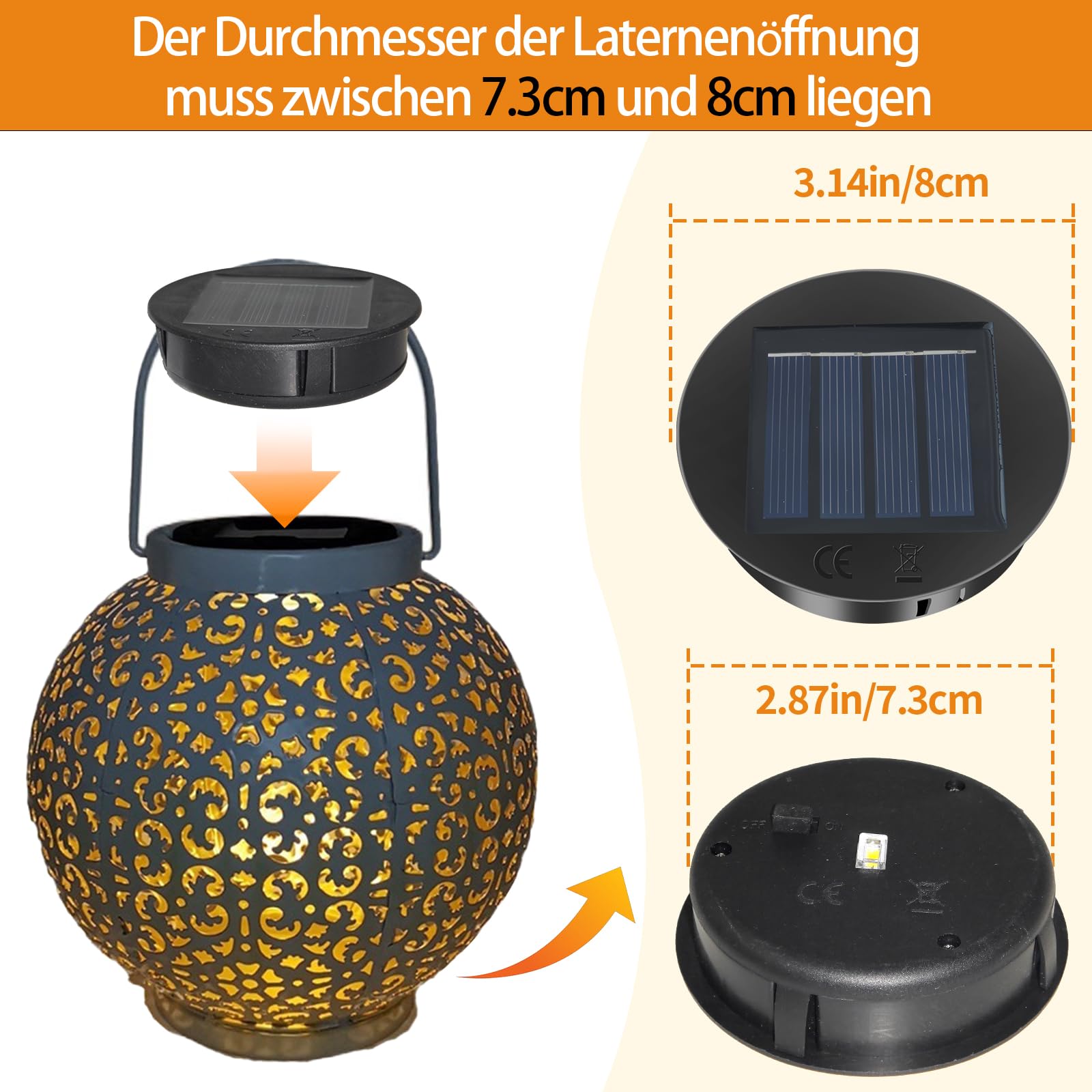 CNMTCCO Lantern Replacement Tops 2PCS 1.2V 600mAh LED Panel for Outdoor Hanging Lights IP44 Waterproof Bulb Replacement for Garden Patio Table Decor 8CM/3.1inch - Image 2