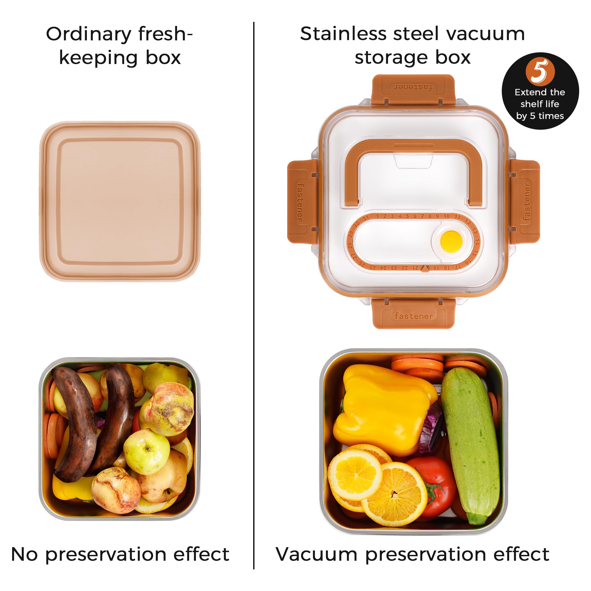 316 Edelstahl Vakuum Frischhaltedose 2,809.5 ml mit manueller Pumpe, BPA-frei, umweltfreundlich und langlebig, gefrier- und spülmaschinenfest, auslaufsicheres Dichtungsdesign